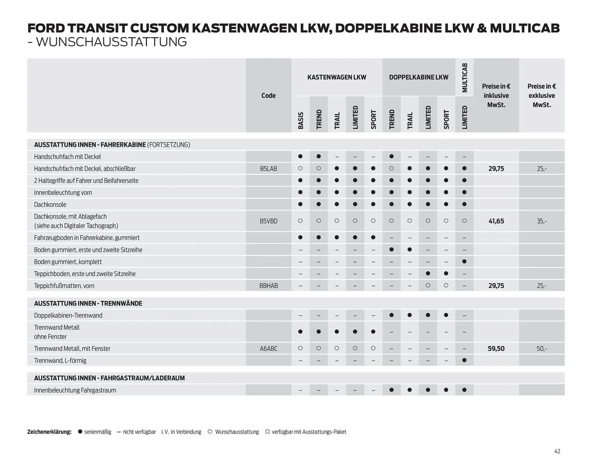 Ford Prospekt von 25. März bis 8. April 2026 - Prospekt seite 42