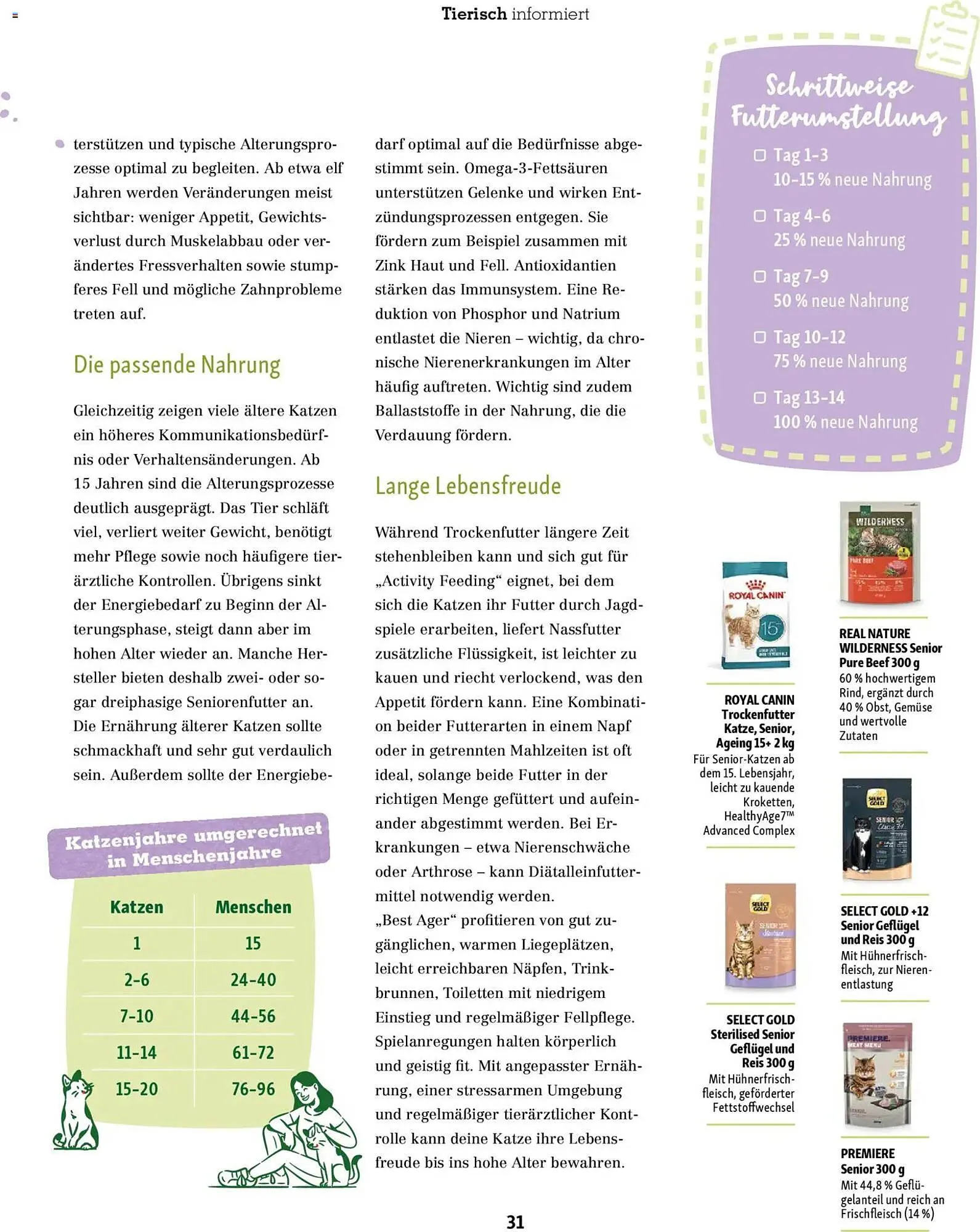 Fressnapf Magazin von 2. März bis 30. April 2026 - Prospekt seite 31