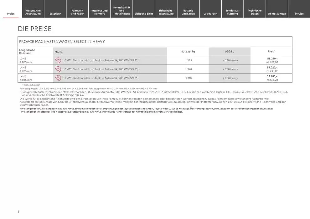 Toyota Der neue Proace Max/Proace Max Electric von 1. Januar bis 1. Januar 2026 - Prospekt seite 8