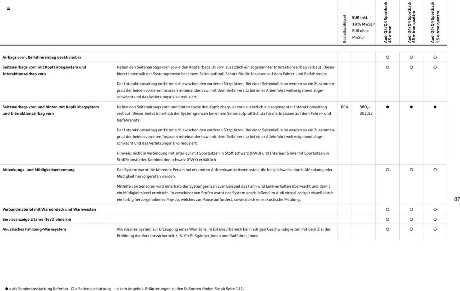 Audi Prospekt von 29. Januar bis 23. Januar 2026 - Prospekt seite 87