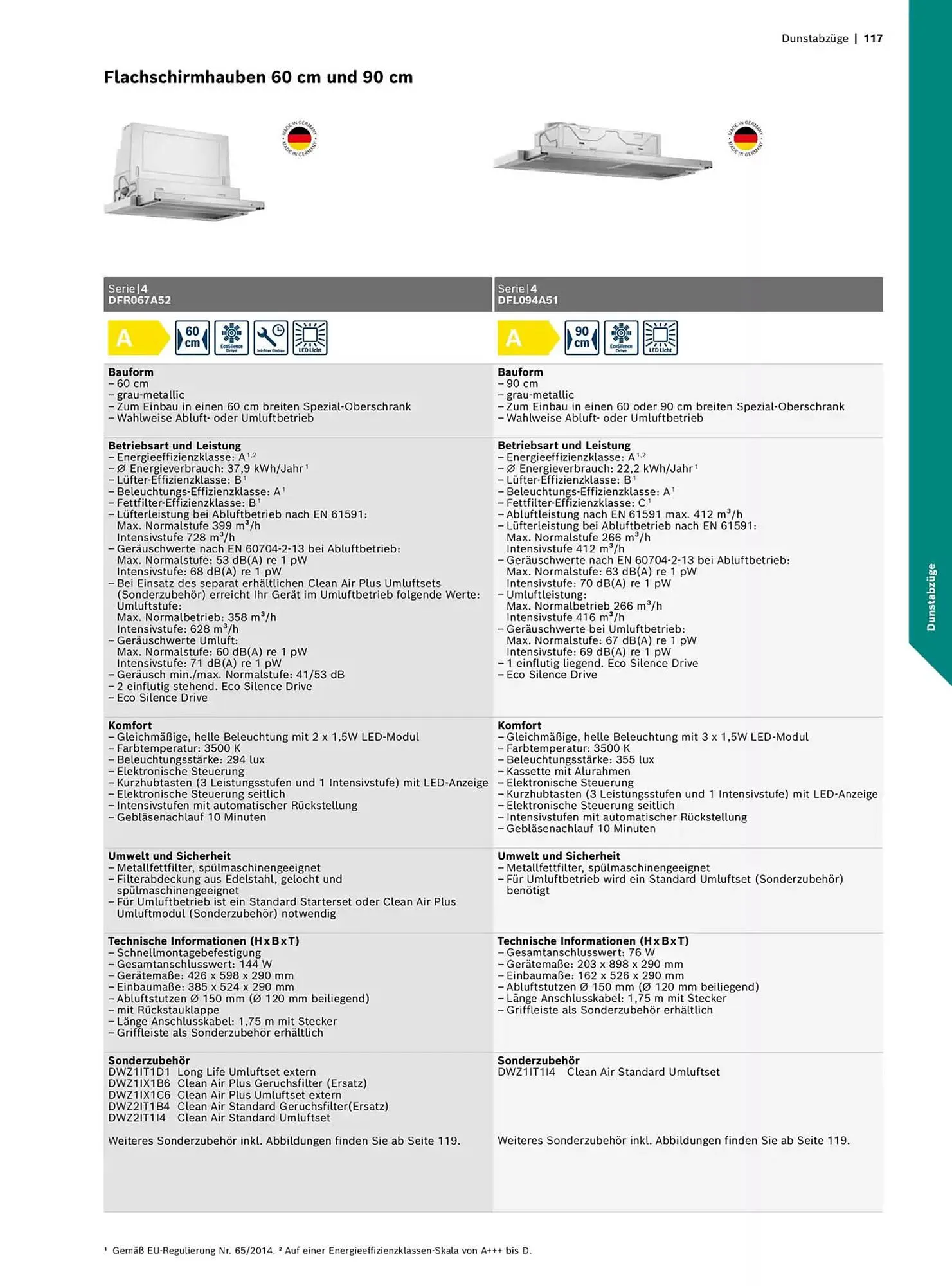 Bosch Prospekt von 29. Oktober bis 31. Dezember 2025 - Prospekt seite 117