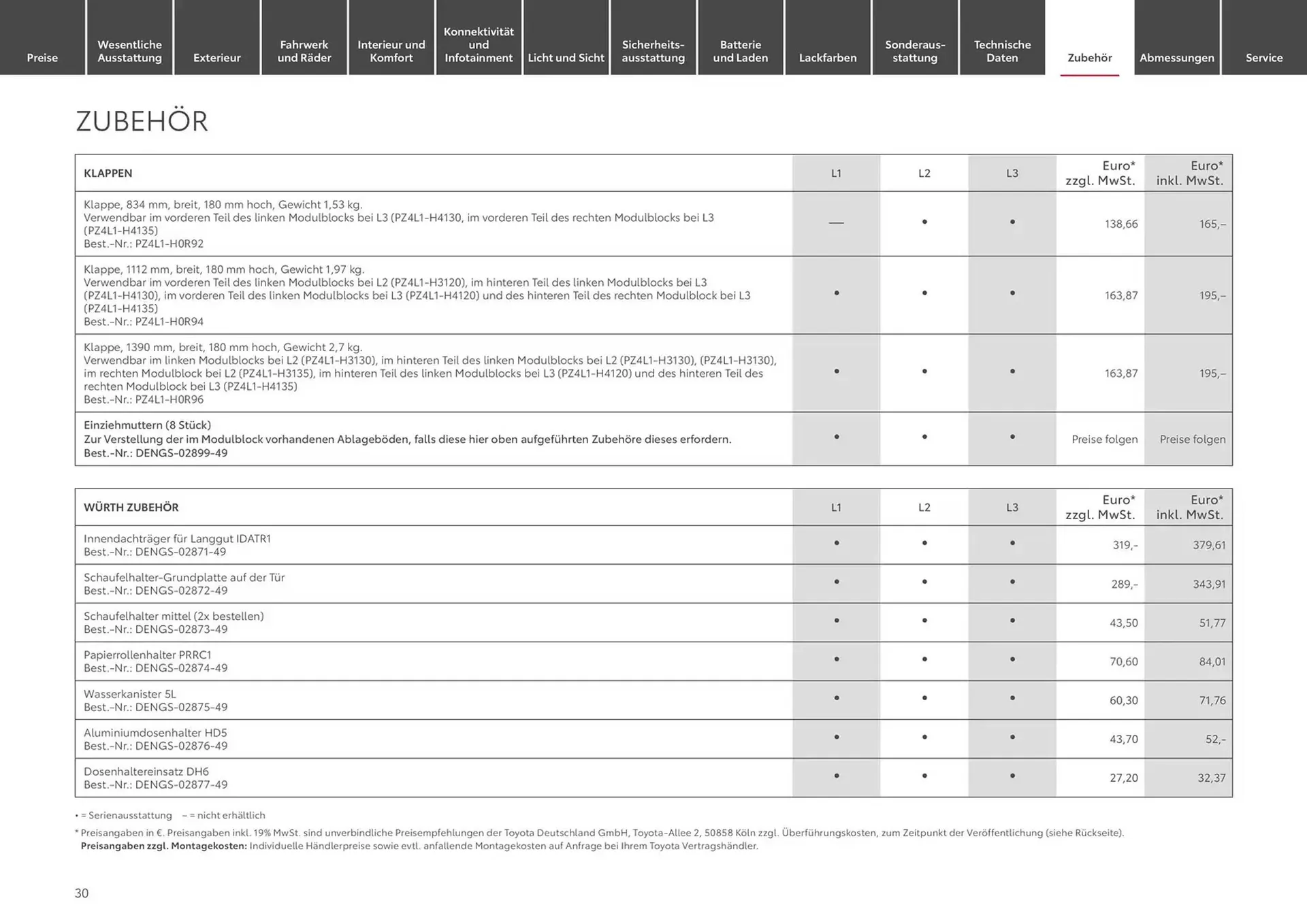 Toyota Prospekt von 3. Dezember bis 3. Dezember 2025 - Prospekt seite 30