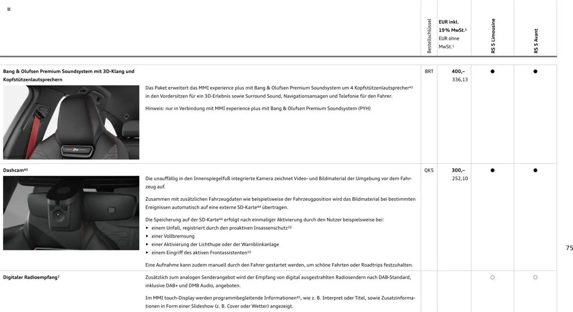 Audi Prospekt von 1. April bis 1. April 2027 - Prospekt seite 75