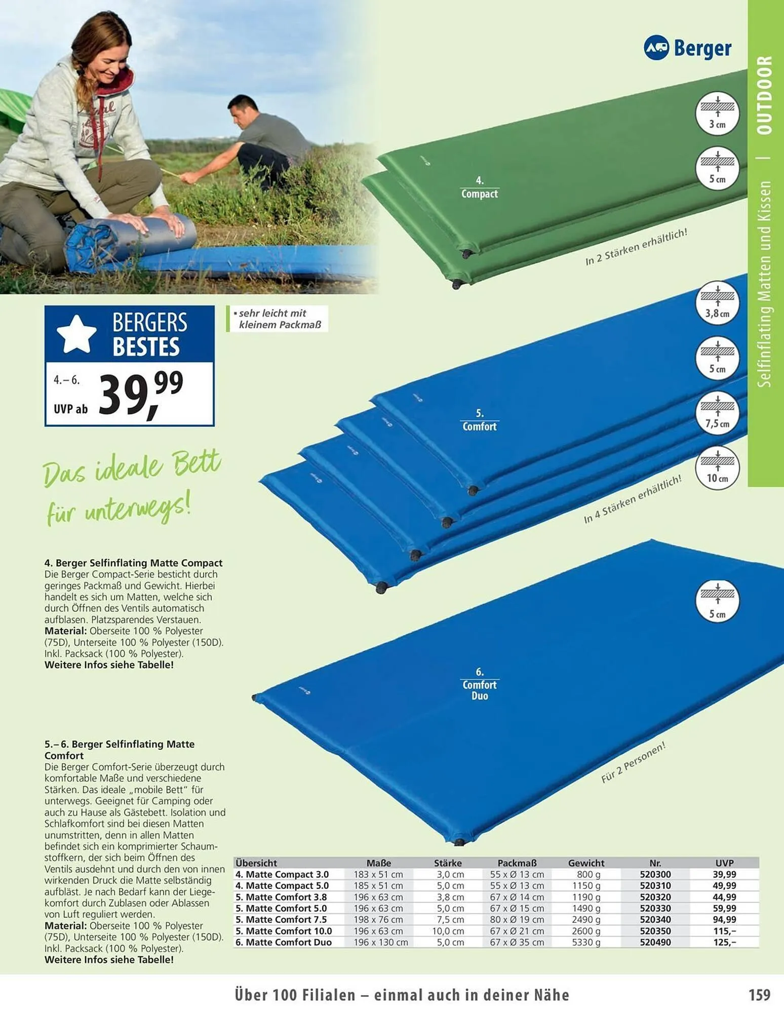 Fritz Berger Prospekt von 27. Mai bis 31. Dezember 2025 - Prospekt seite 159