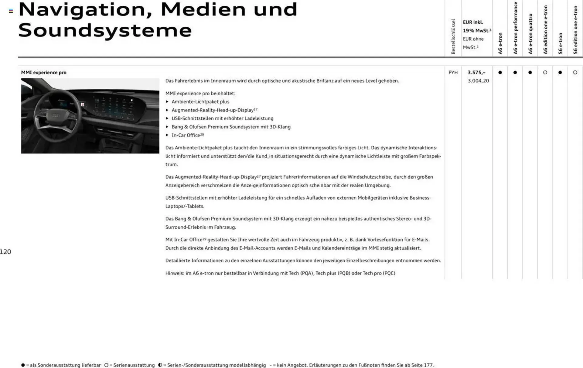 Audi Prospekt von 29. Januar bis 9. Januar 2026 - Prospekt seite 120