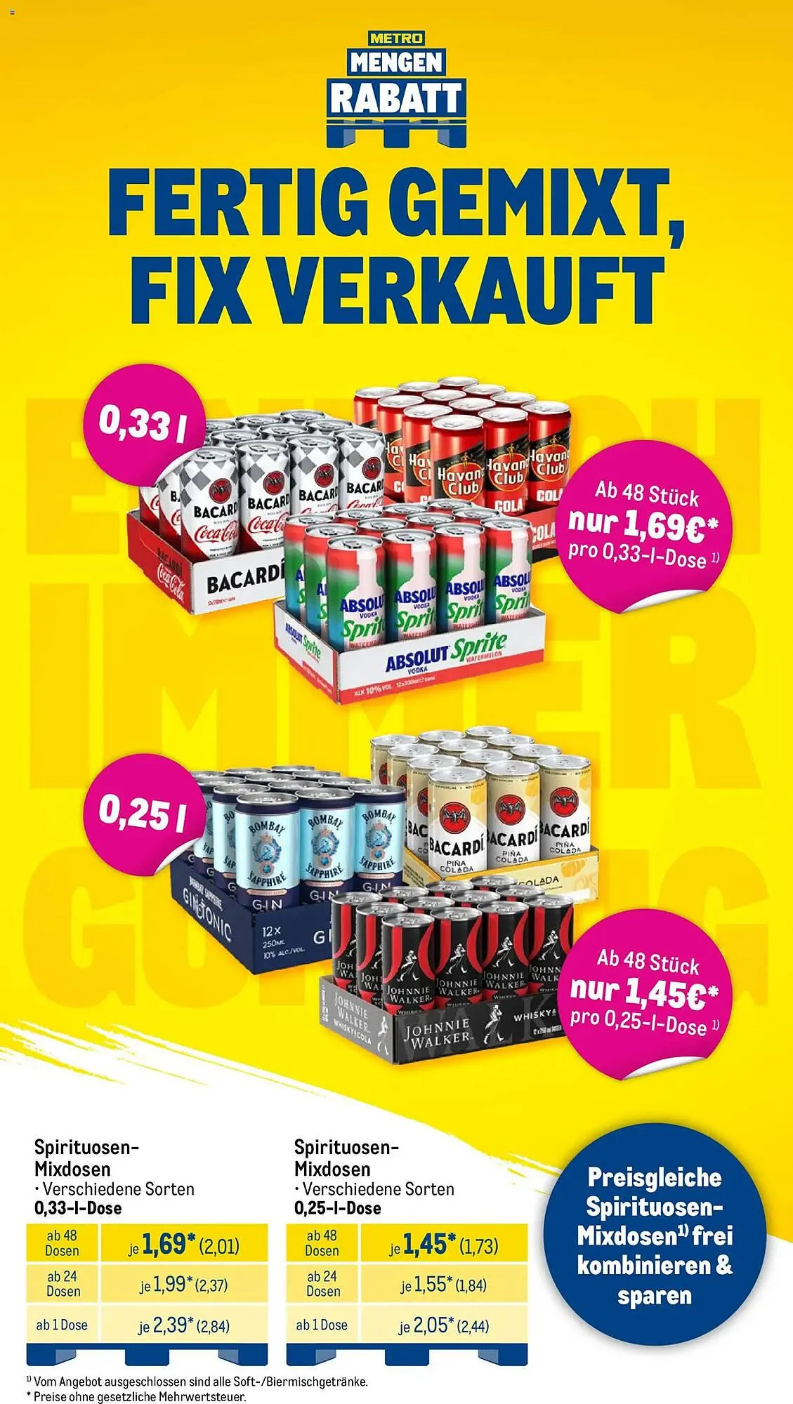 METRO Prospekt von 2. Februar bis 7. Februar 2026 - Prospekt seite 17