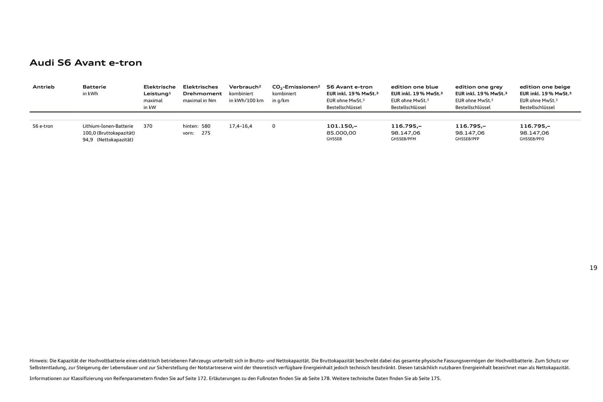 Audi Prospekt von 11. August bis 11. August 2026 - Prospekt seite 19