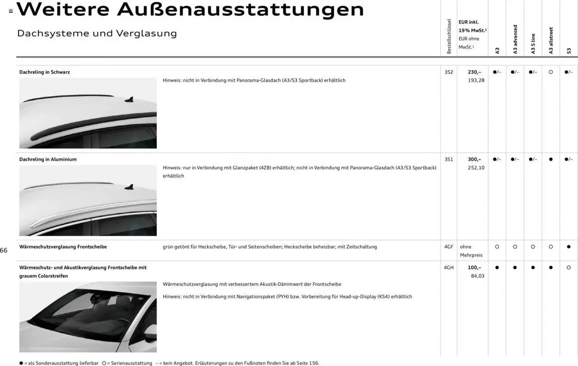 Audi Prospekt von 29. Januar bis 9. Januar 2026 - Prospekt seite 65