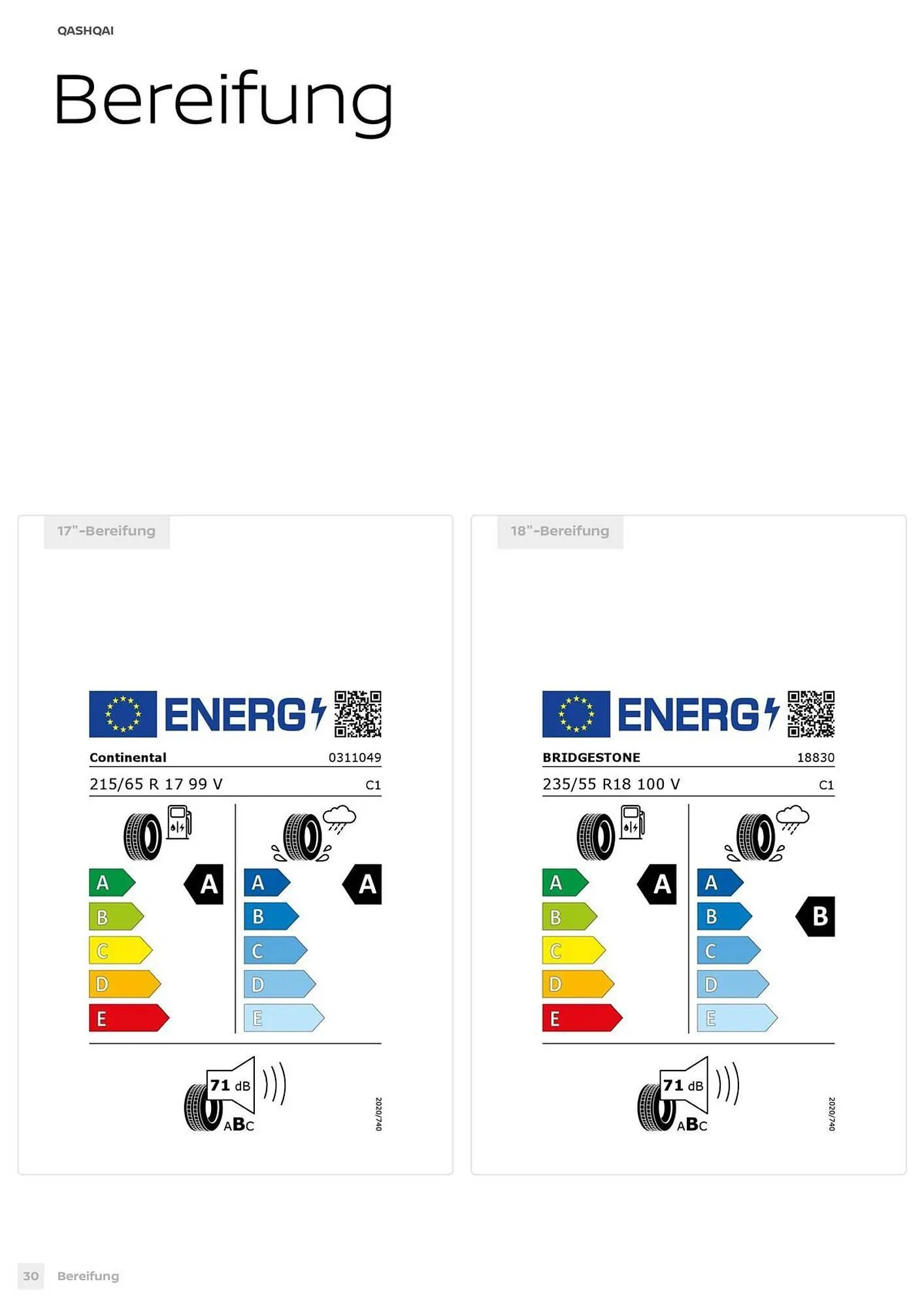 Nissan Prospekt von 3. April bis 30. März 2027 - Prospekt seite 30