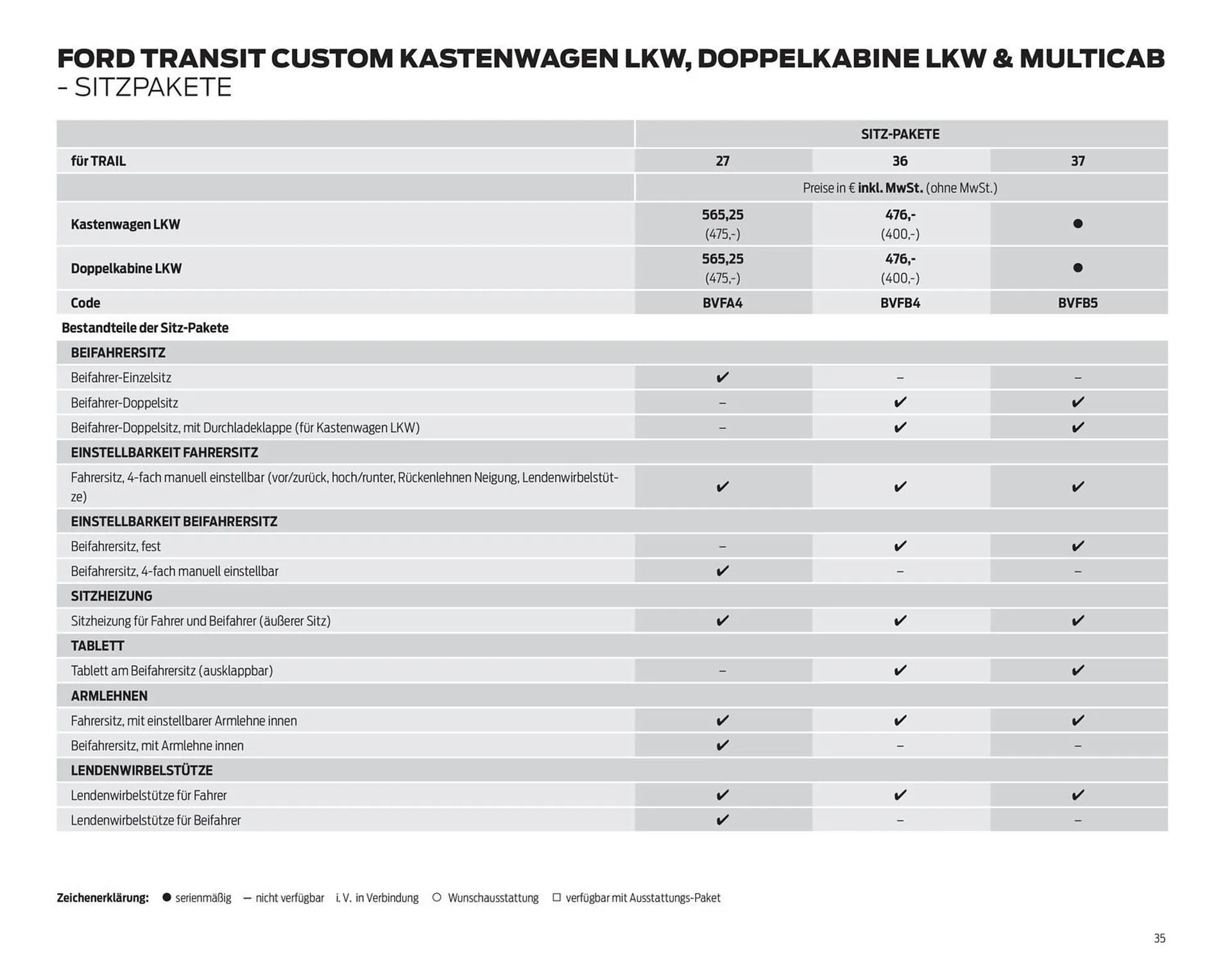 Ford Prospekt von 25. März bis 8. April 2026 - Prospekt seite 35