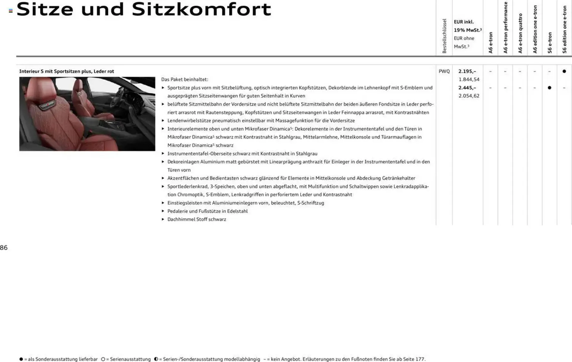Audi Prospekt von 29. Januar bis 9. Januar 2026 - Prospekt seite 86