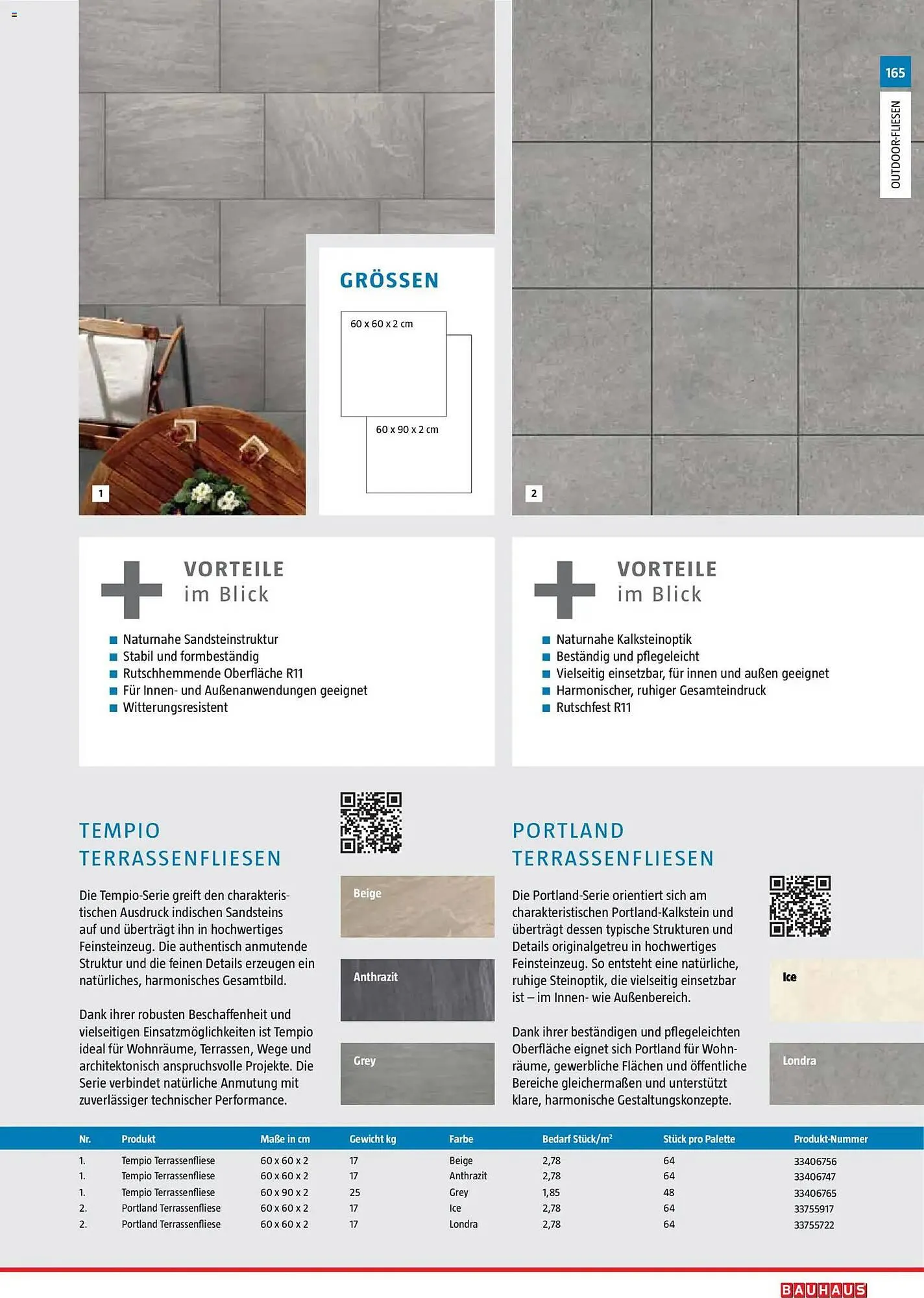 Bauhaus Prospekt von 2. März bis 30. Juni 2026 - Prospekt seite 165
