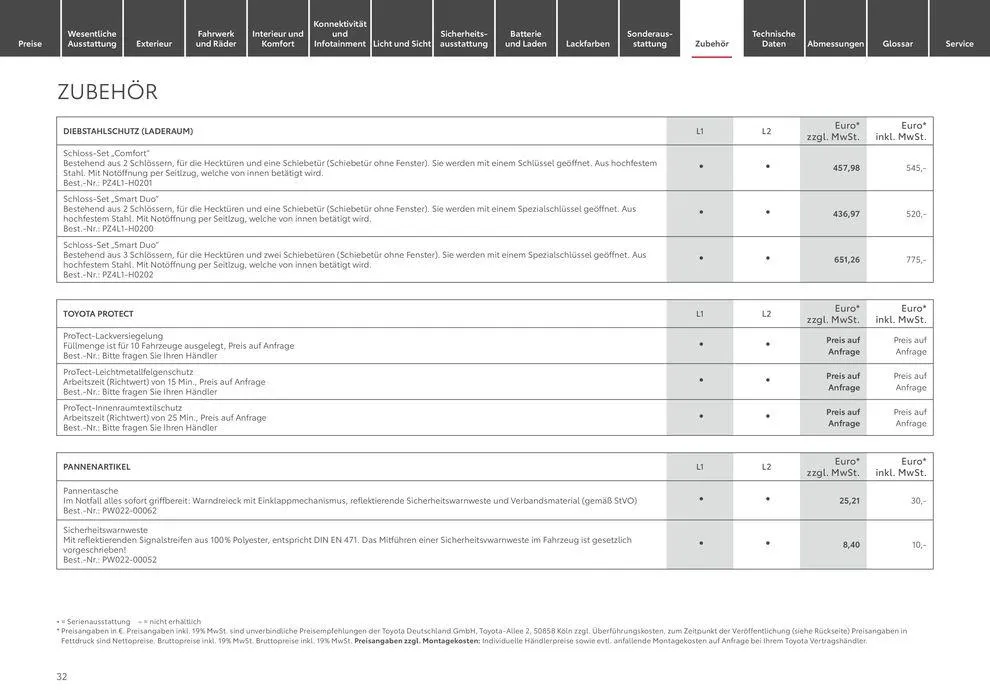 Angebote für Schnäppchenjäger von 1. Juli bis 1. Juli 2025 - Prospekt seite 32
