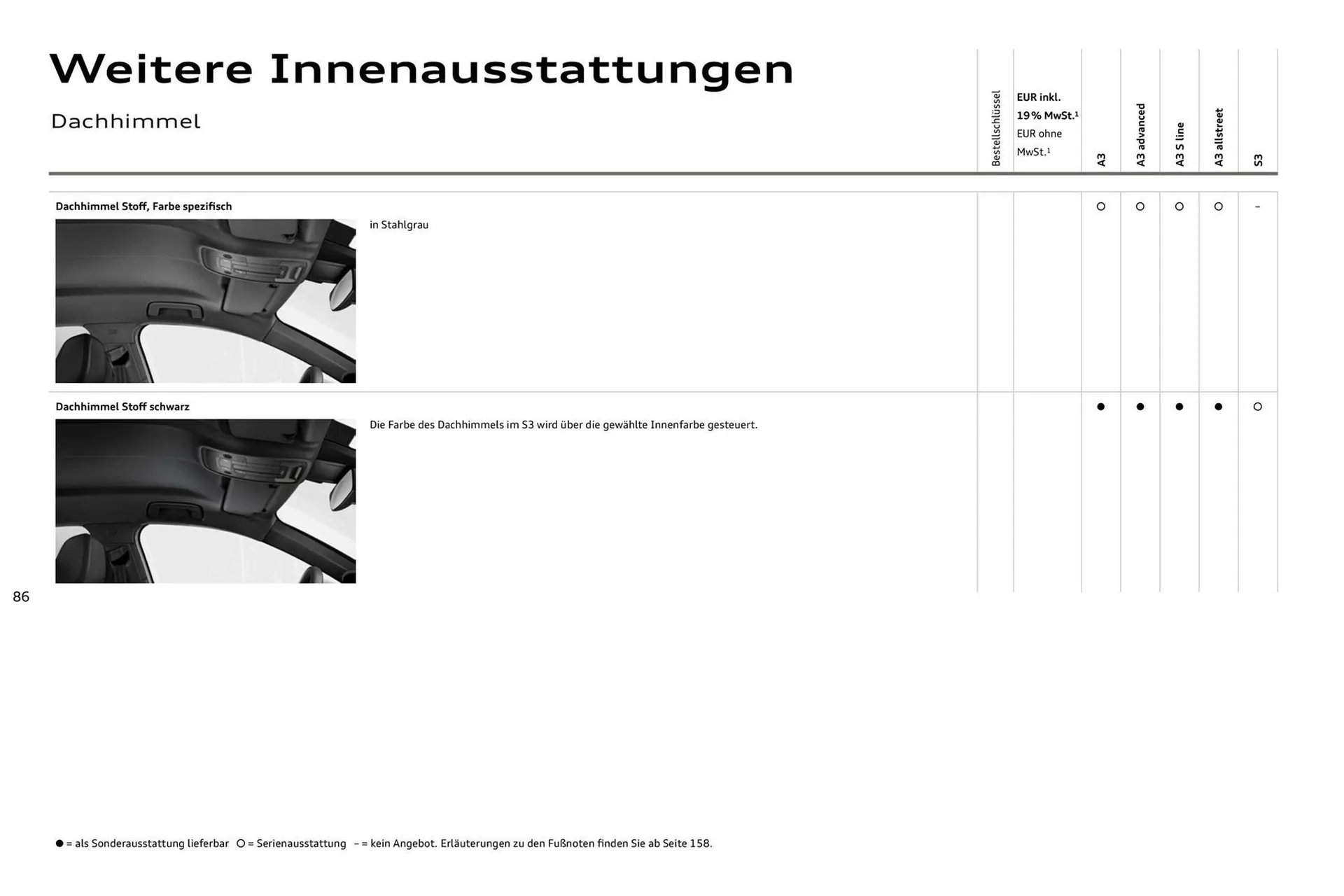Audi Prospekt von 27. Juli bis 27. Juli 2026 - Prospekt seite 86