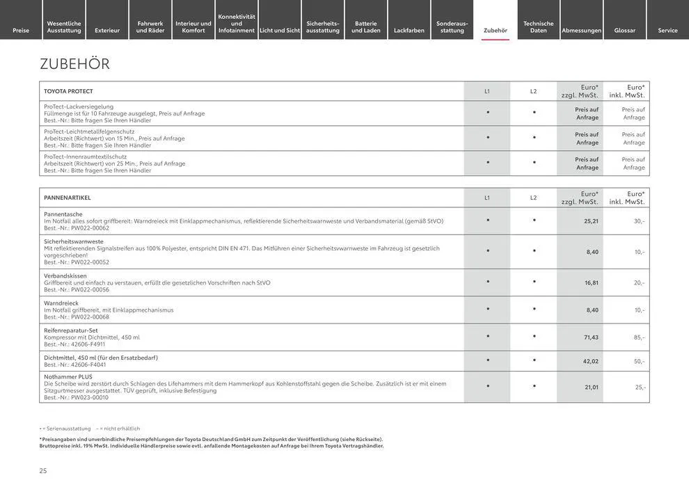 Toyota Proace/Proace Electric von 20. März bis 20. März 2025 - Prospekt seite 25