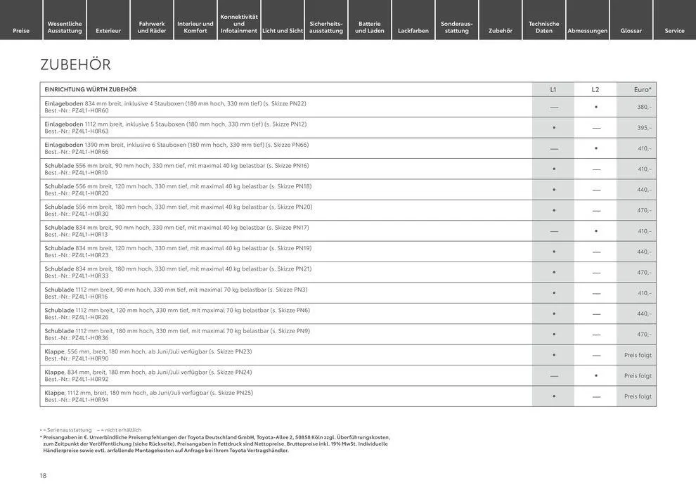 Top-Deals für alle Kunden von 15. Juni bis 15. Juni 2025 - Prospekt seite 18