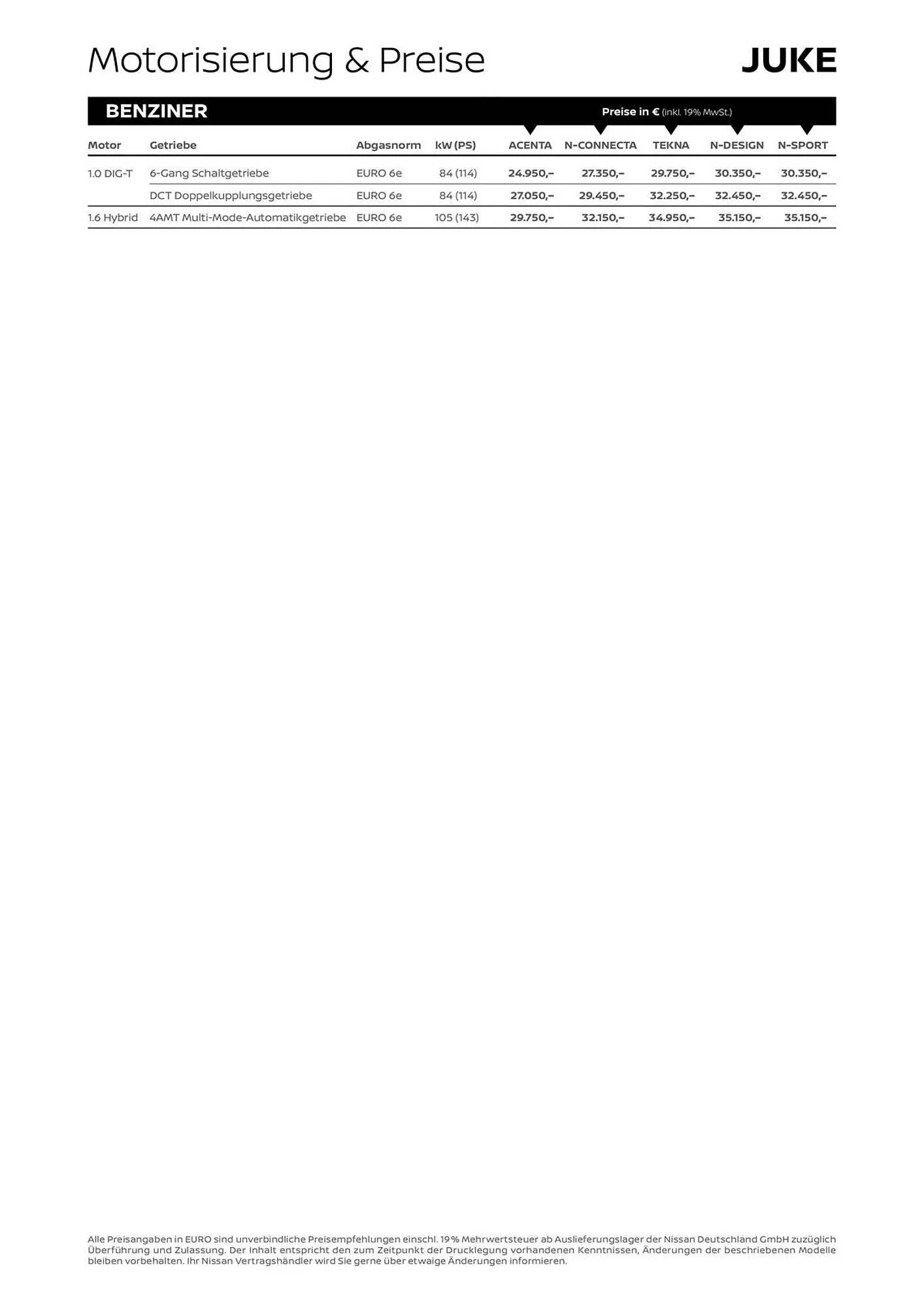 Nissan Prospekt von 29. Oktober bis 30. November 2025 - Prospekt seite 4