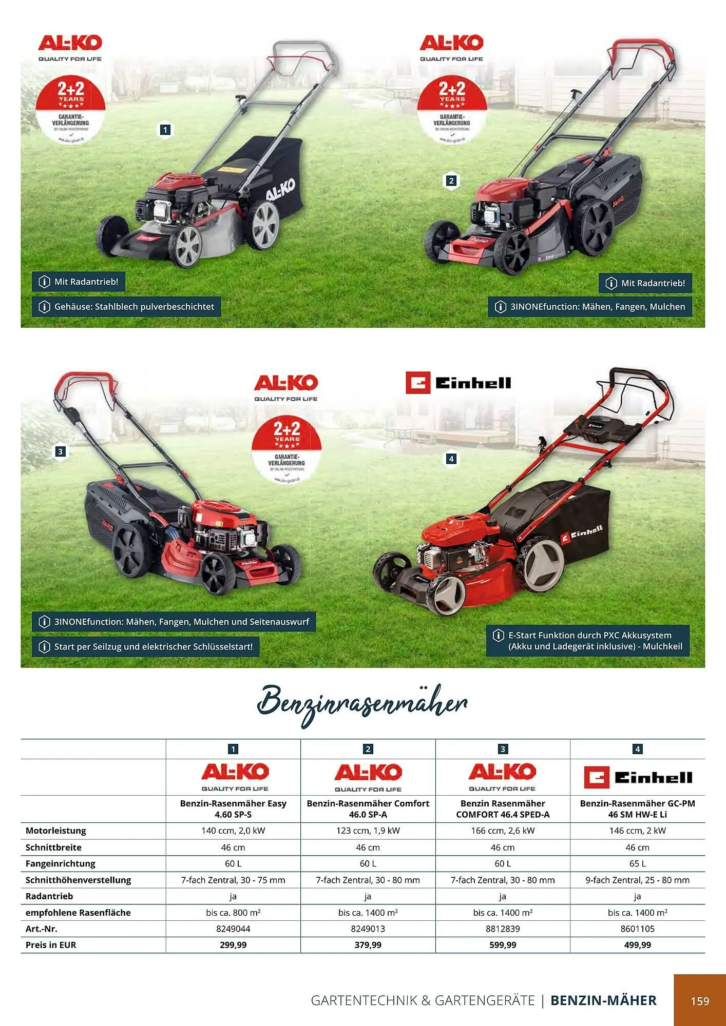 BBM Baumarkt Prospekt von 20. April bis 31. Dezember 2025 - Prospekt seite 167