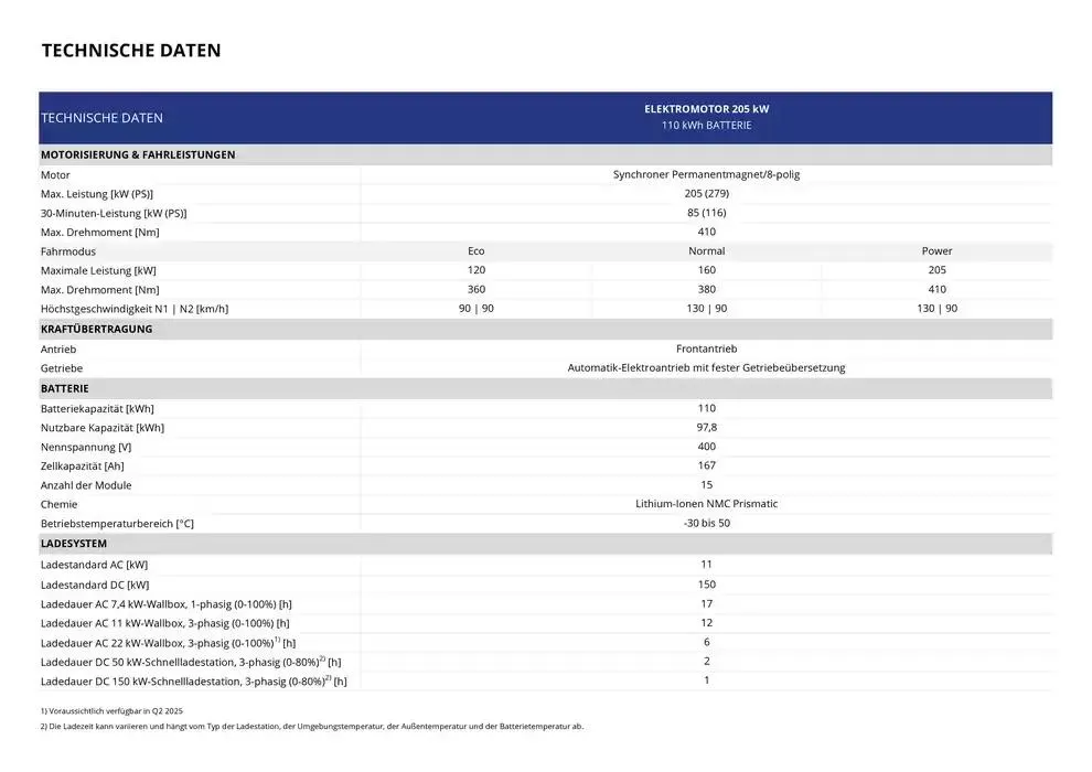 Opel Neuer Movano Electric von 17. Dezember bis 17. Dezember 2025 - Prospekt seite 16