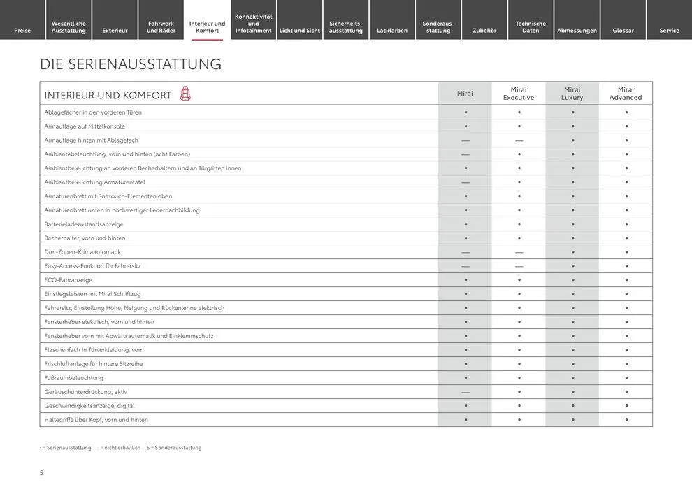 Unsere besten Deals für Sie von 12. Juni bis 12. Juni 2025 - Prospekt seite 5