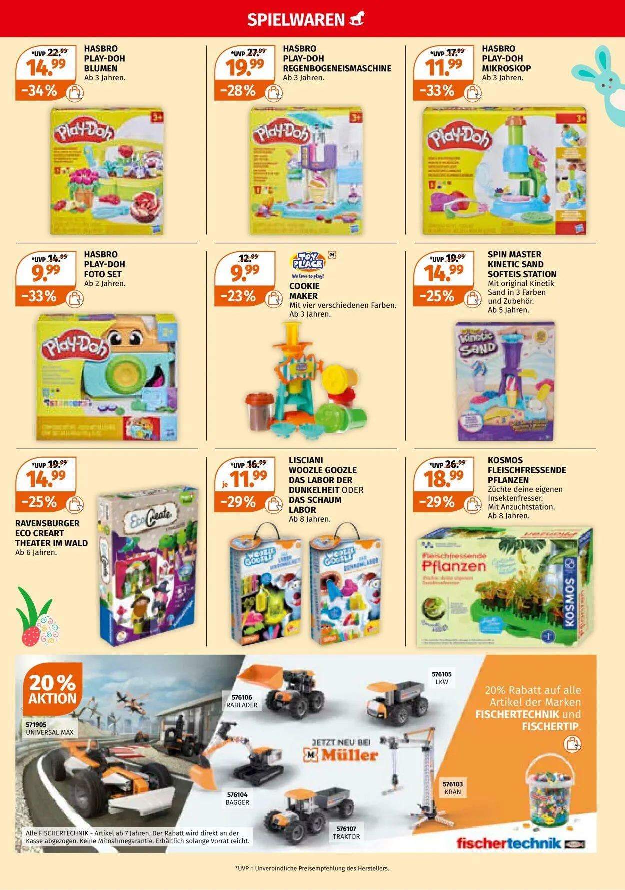 Müller Aktueller Prospekt von 14. April bis 20. April 2025 - Prospekt seite 7