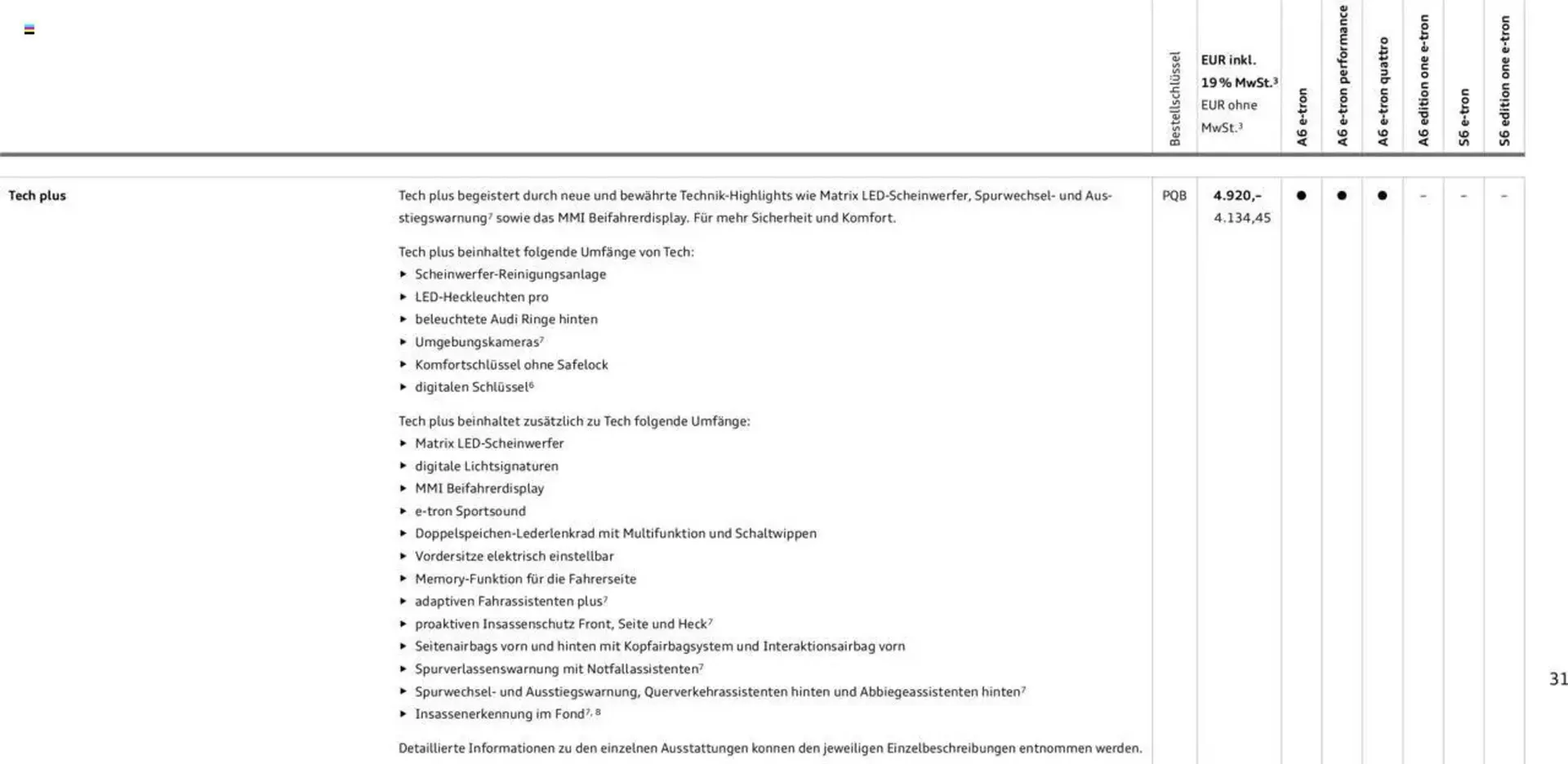 Audi Prospekt von 29. Januar bis 9. Januar 2026 - Prospekt seite 31