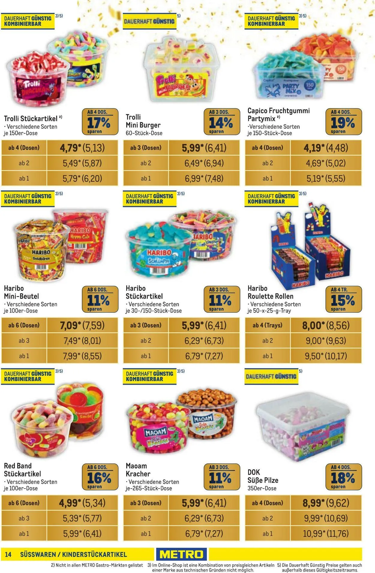 Metro Aktueller Prospekt von 26. Juni bis 10. Juli 2025 - Prospekt seite 14