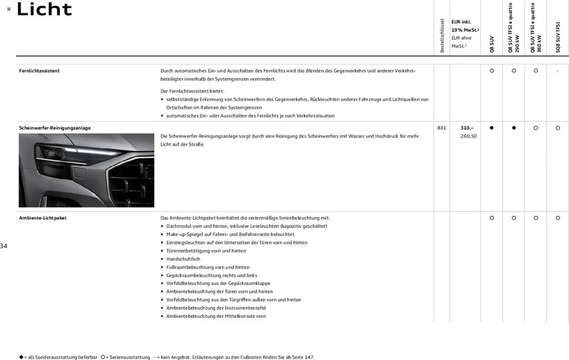 Audi Prospekt von 6. November bis 6. November 2026 - Prospekt seite 34