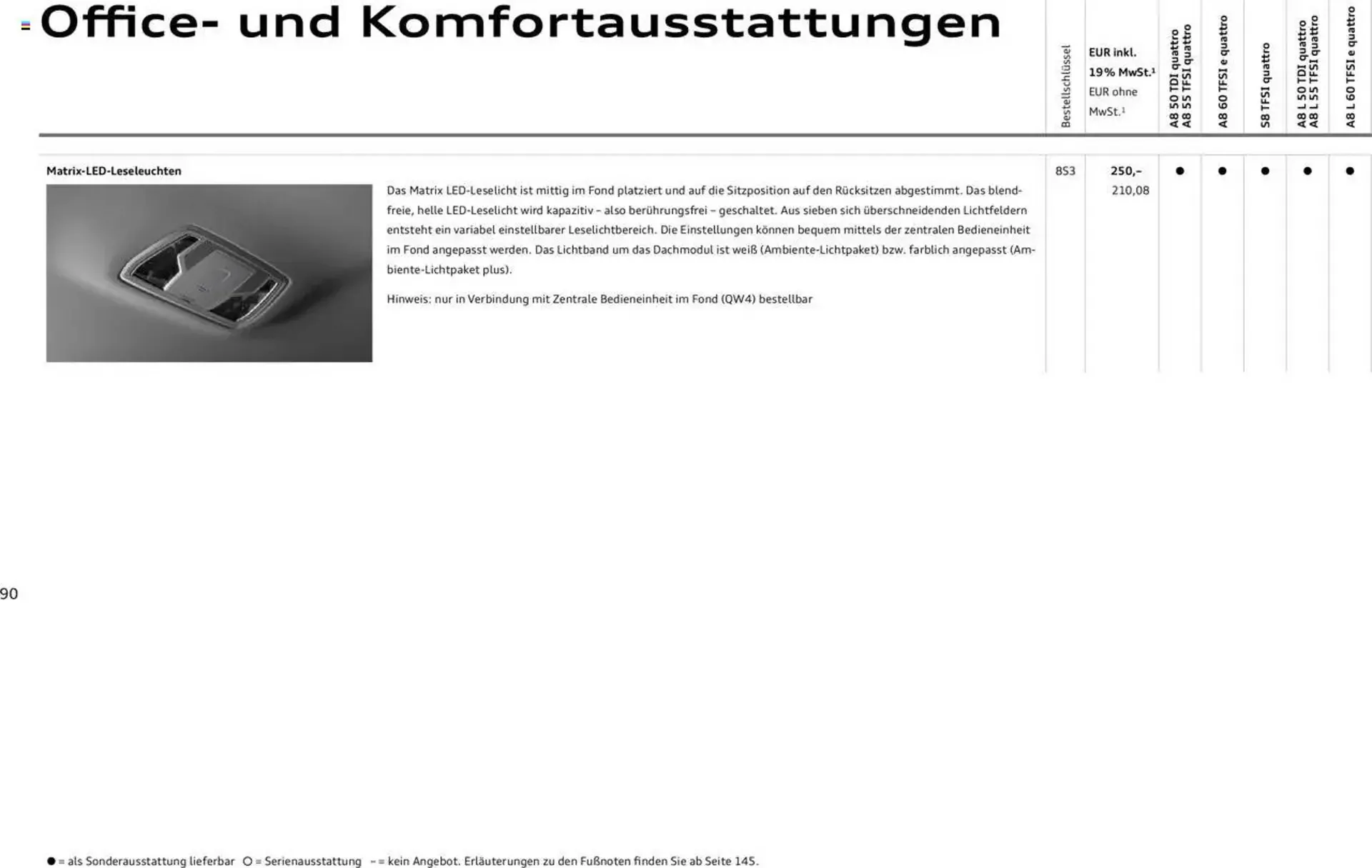 Audi Prospekt von 20. Februar bis 9. Januar 2026 - Prospekt seite 89