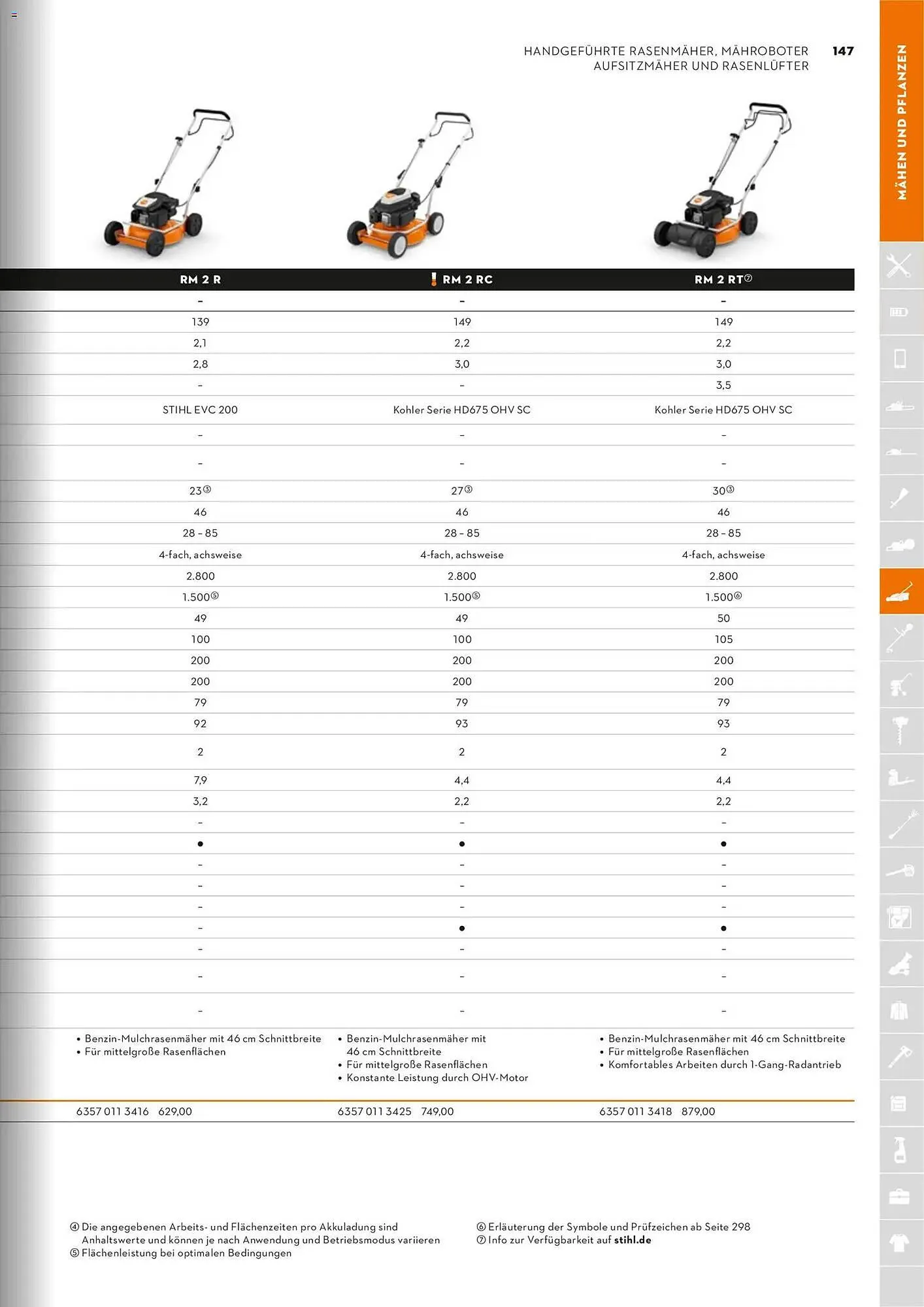 STIHL Prospekt von 1. Januar bis 31. Dezember 2026 - Prospekt seite 147