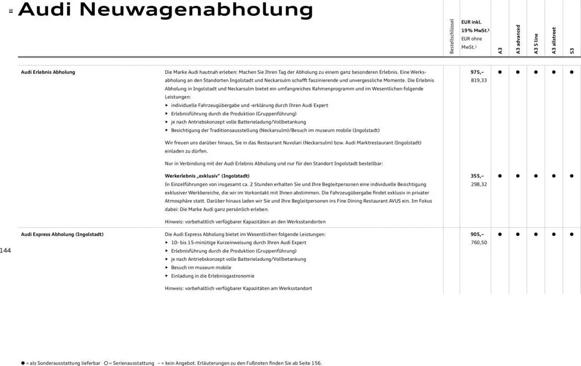 Audi Prospekt von 29. Januar bis 9. Januar 2026 - Prospekt seite 143
