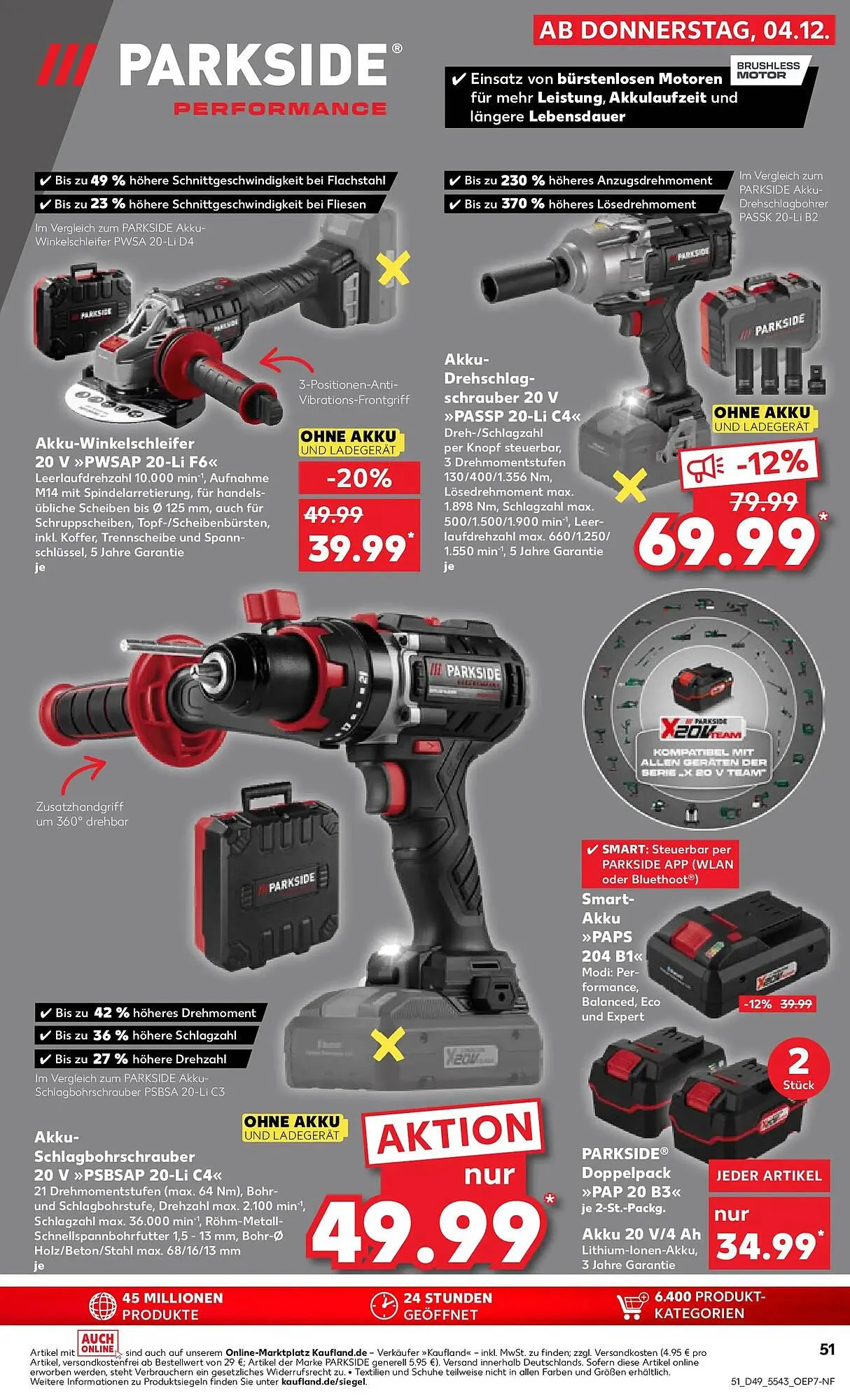 Kaufland Prospekt von 7. Dezember bis 10. Dezember 2025 - Prospekt seite 51