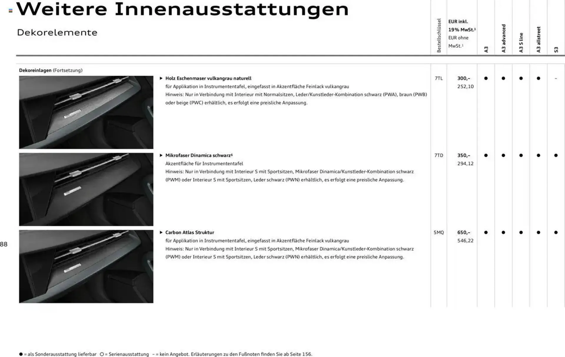 Audi Prospekt von 29. Januar bis 9. Januar 2026 - Prospekt seite 87