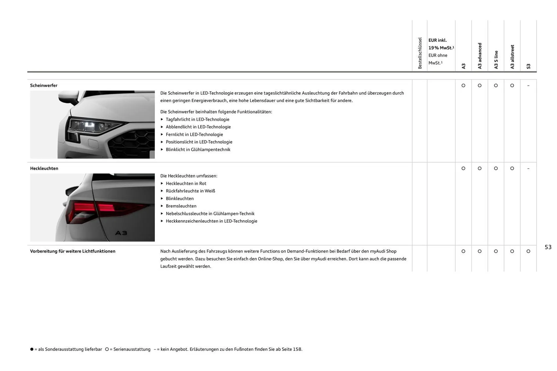 Audi Prospekt von 27. Juli bis 27. Juli 2026 - Prospekt seite 53