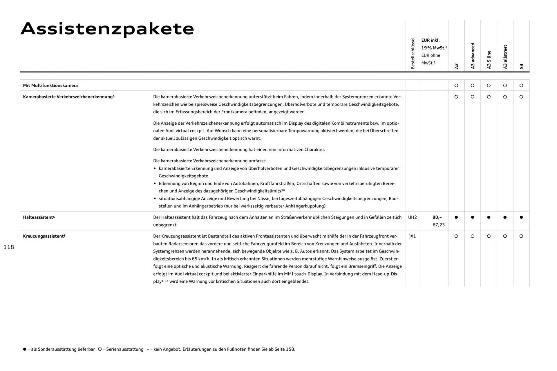 Audi Prospekt von 27. Juli bis 27. Juli 2026 - Prospekt seite 118