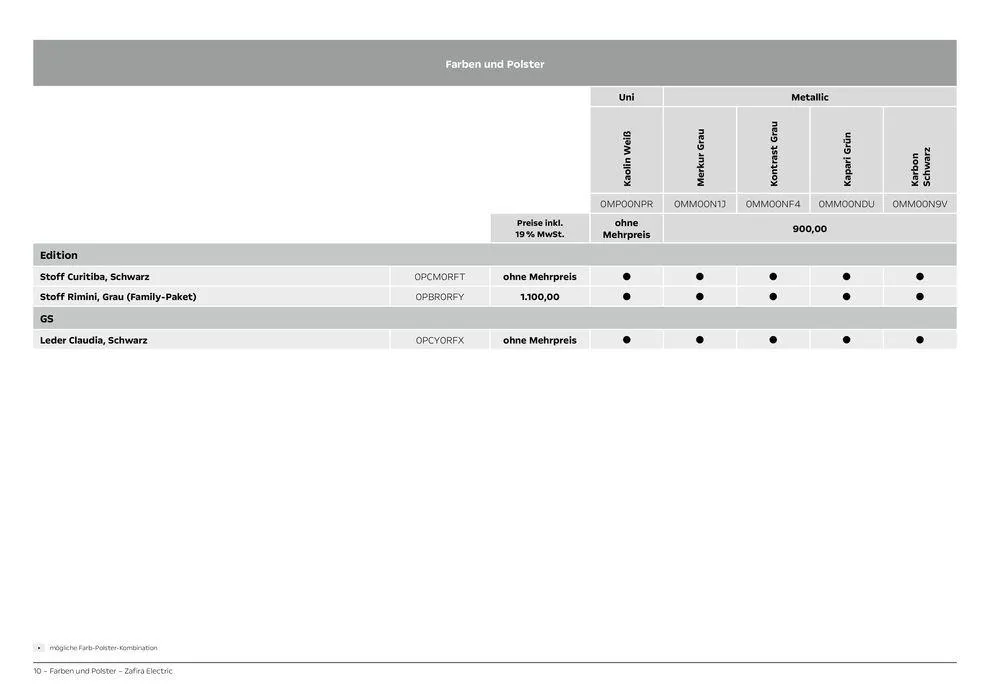 Opel Neuer Zafira Electric von 28. August bis 28. August 2025 - Prospekt seite 10