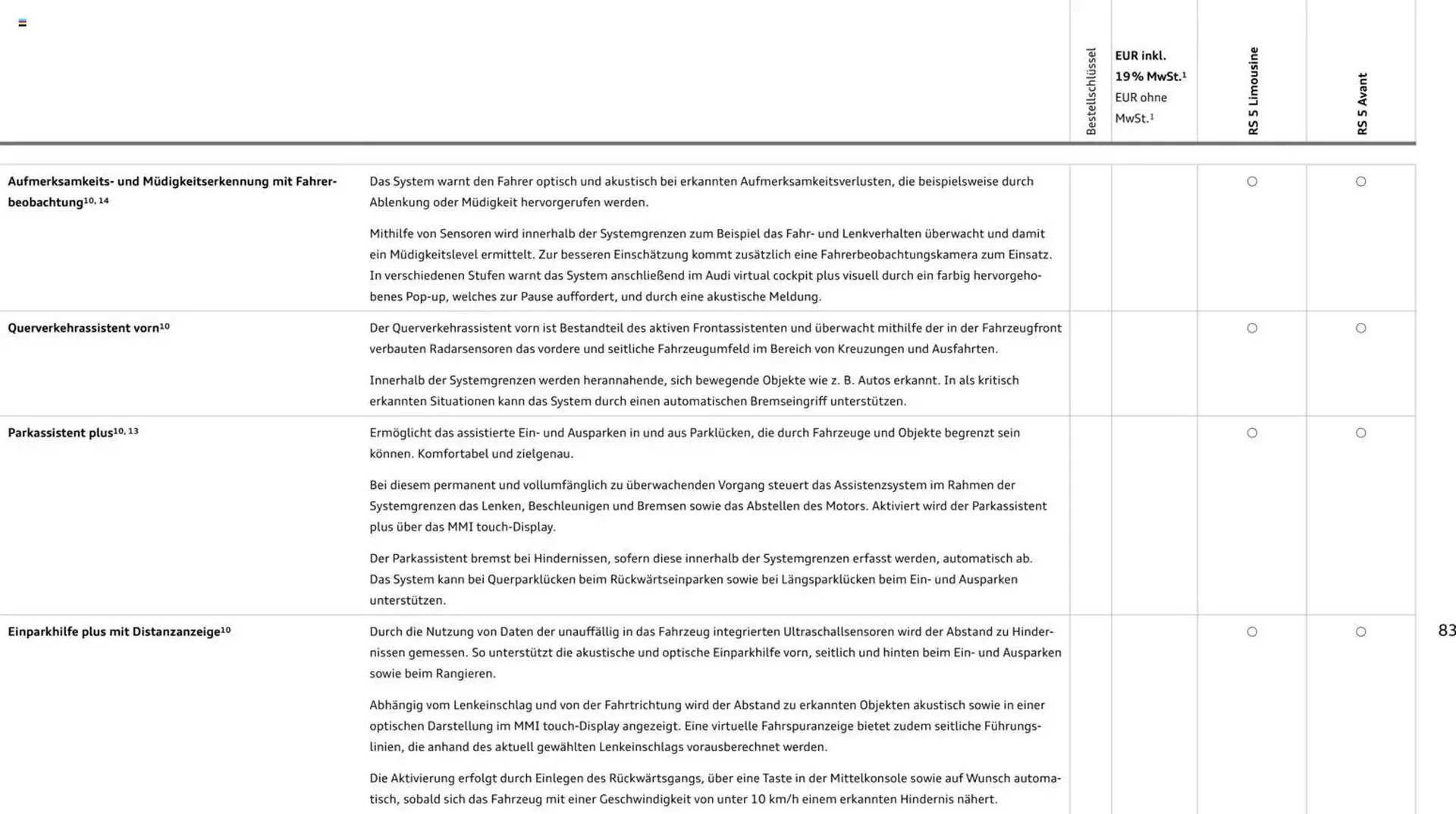 Audi Prospekt von 1. April bis 1. April 2027 - Prospekt seite 83