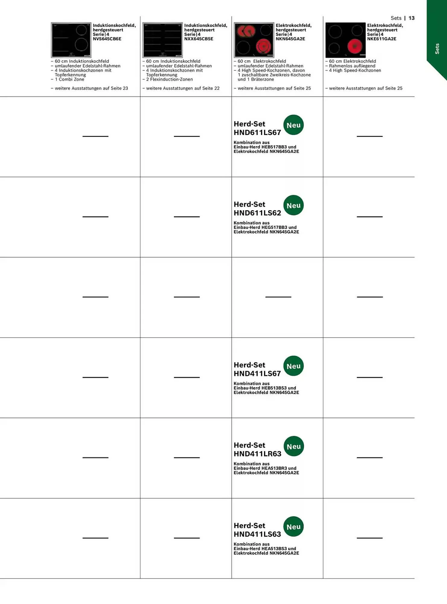 Bosch Prospekt von 29. Oktober bis 31. Dezember 2025 - Prospekt seite 13