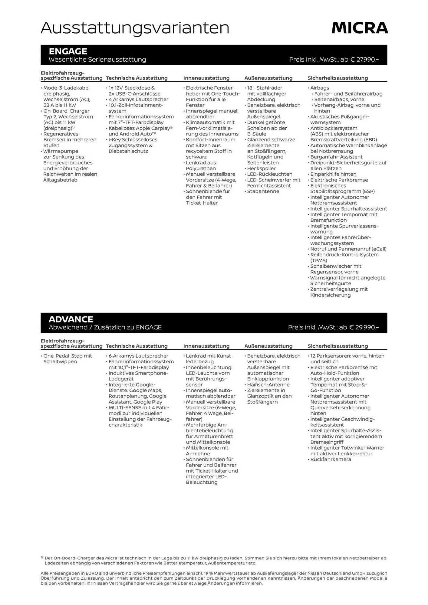 Nissan Prospekt von 16. September bis 16. September 2026 - Prospekt seite 2
