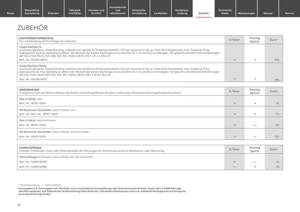 Angebote für Schnäppchenjäger von 4. Juni bis 4. Juni 2025 - Prospekt seite 24