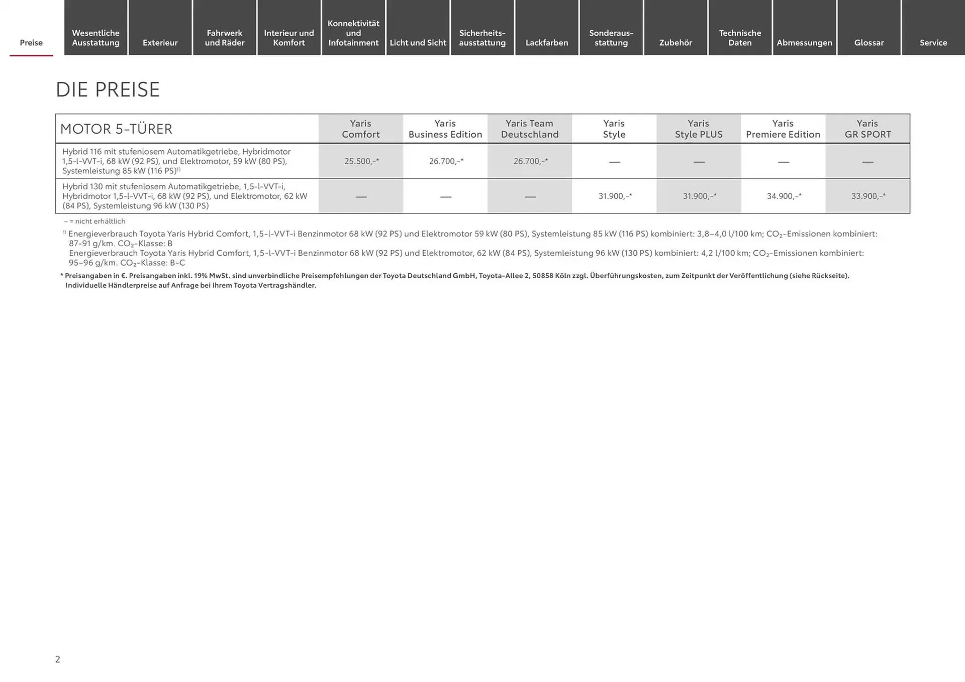 Toyota Prospekt von 6. Dezember bis 6. Dezember 2025 - Prospekt seite 2