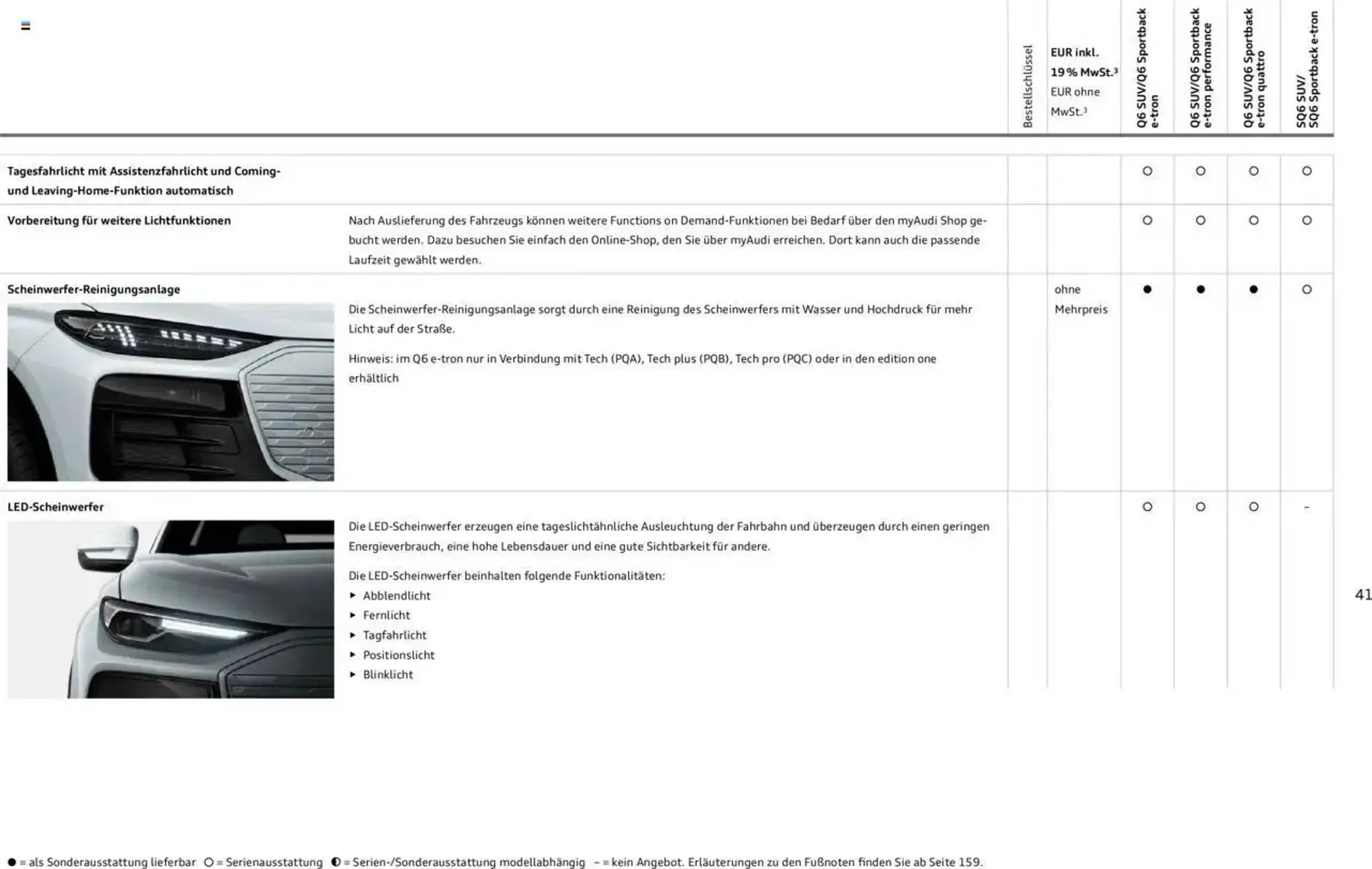 Audi Prospekt von 2. Januar bis 31. Dezember 2025 - Prospekt seite 41
