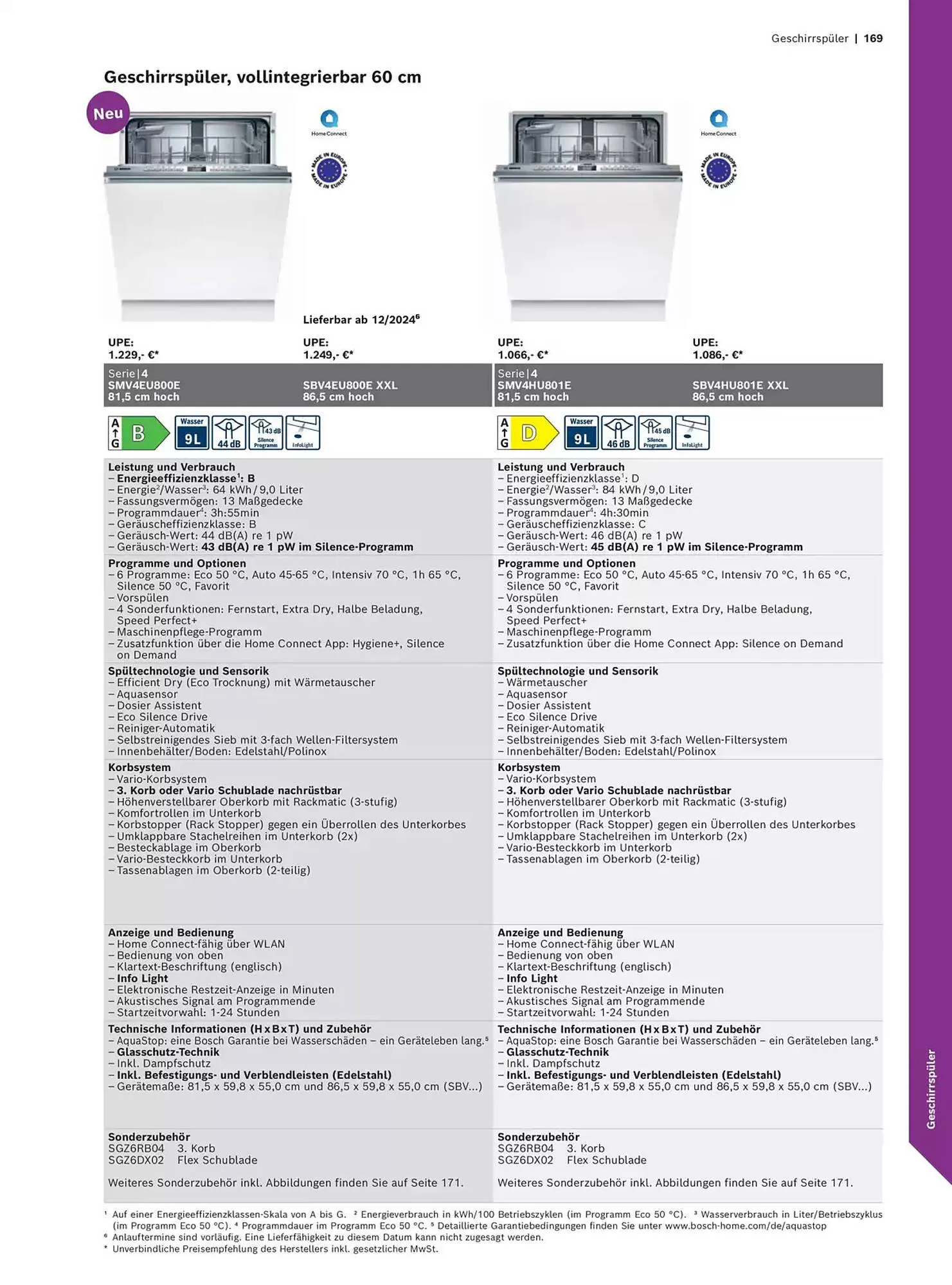 Bosch Prospekt von 29. Oktober bis 31. Dezember 2025 - Prospekt seite 169