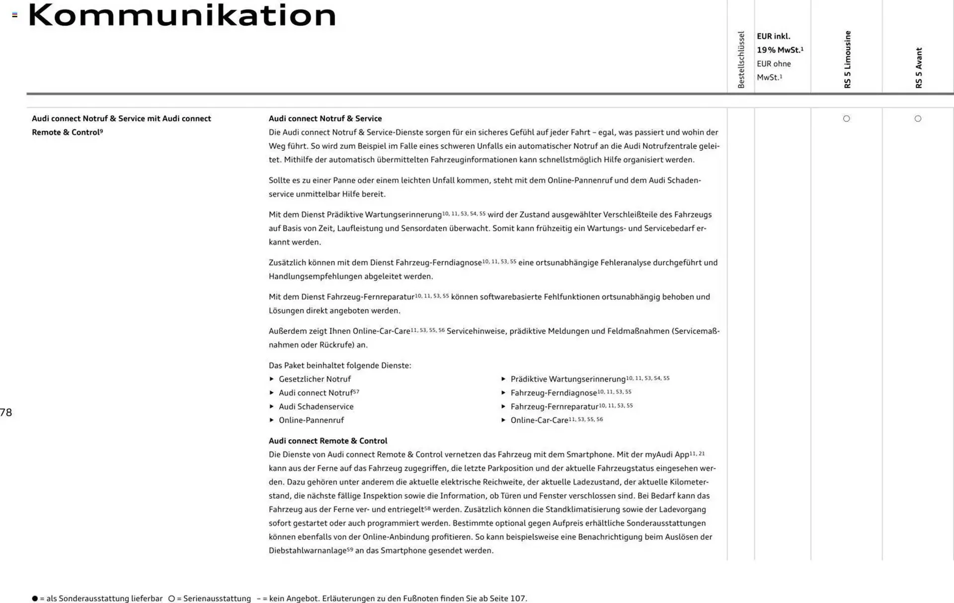Audi Prospekt von 1. April bis 1. April 2027 - Prospekt seite 78