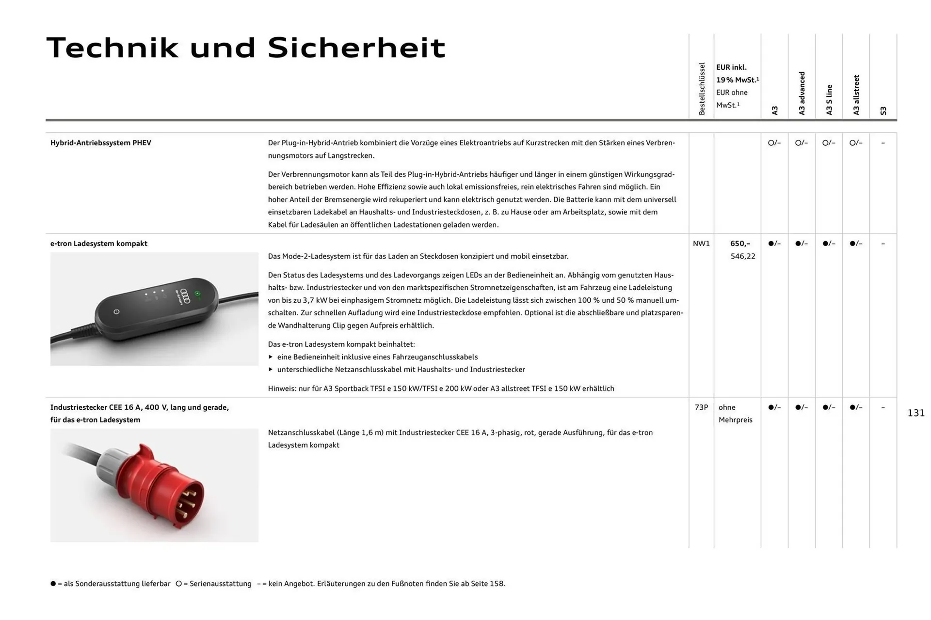Audi Prospekt von 27. Juli bis 27. Juli 2026 - Prospekt seite 131