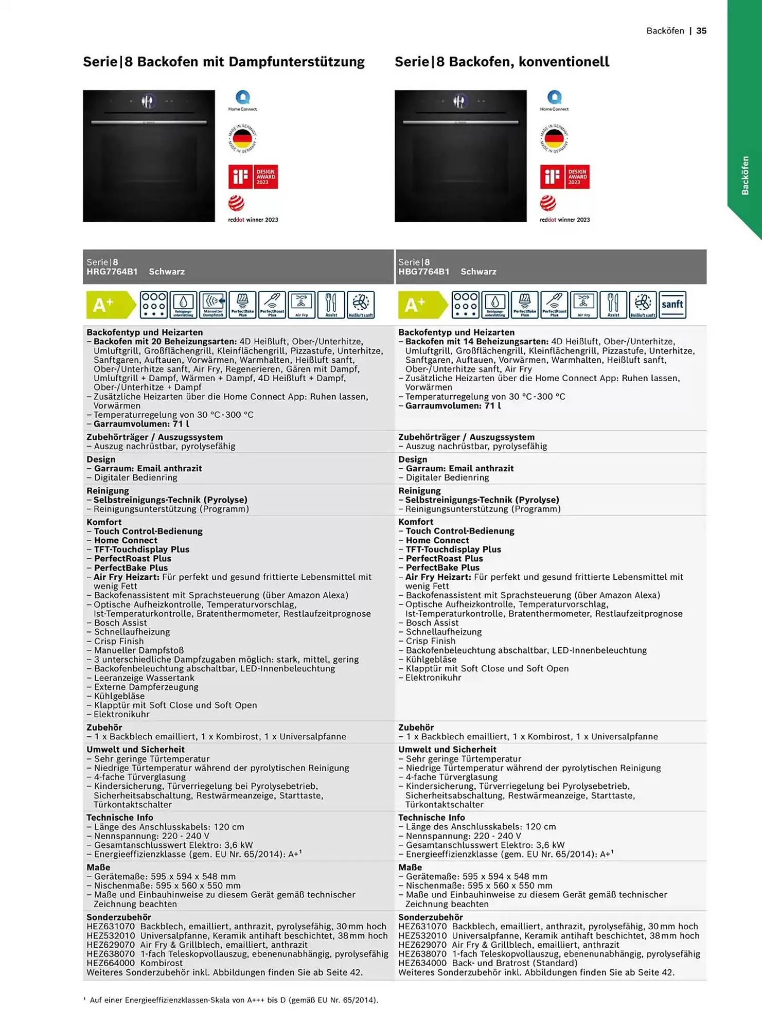 Bosch Prospekt von 29. Oktober bis 31. Dezember 2025 - Prospekt seite 35