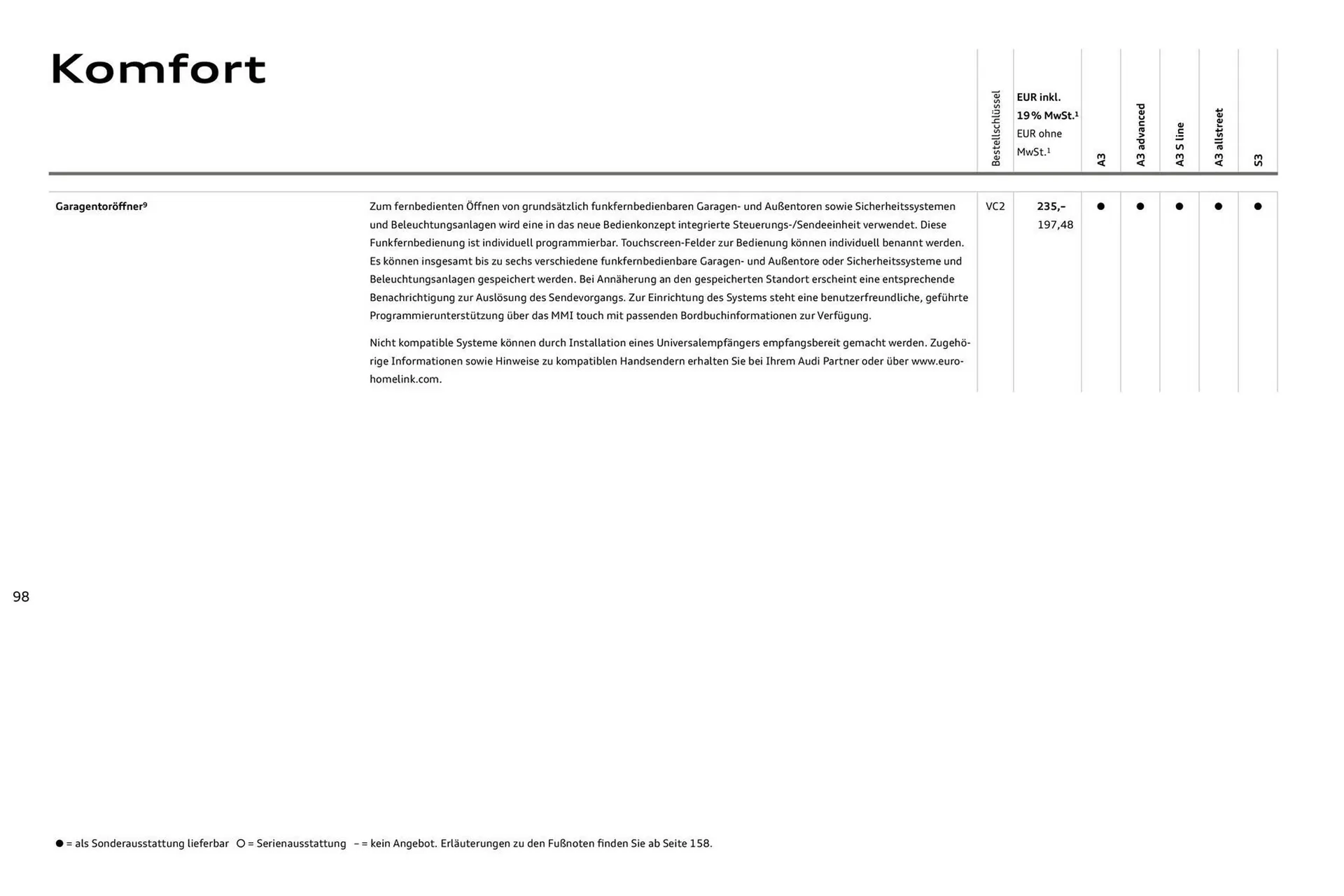 Audi Prospekt von 27. Juli bis 27. Juli 2026 - Prospekt seite 98