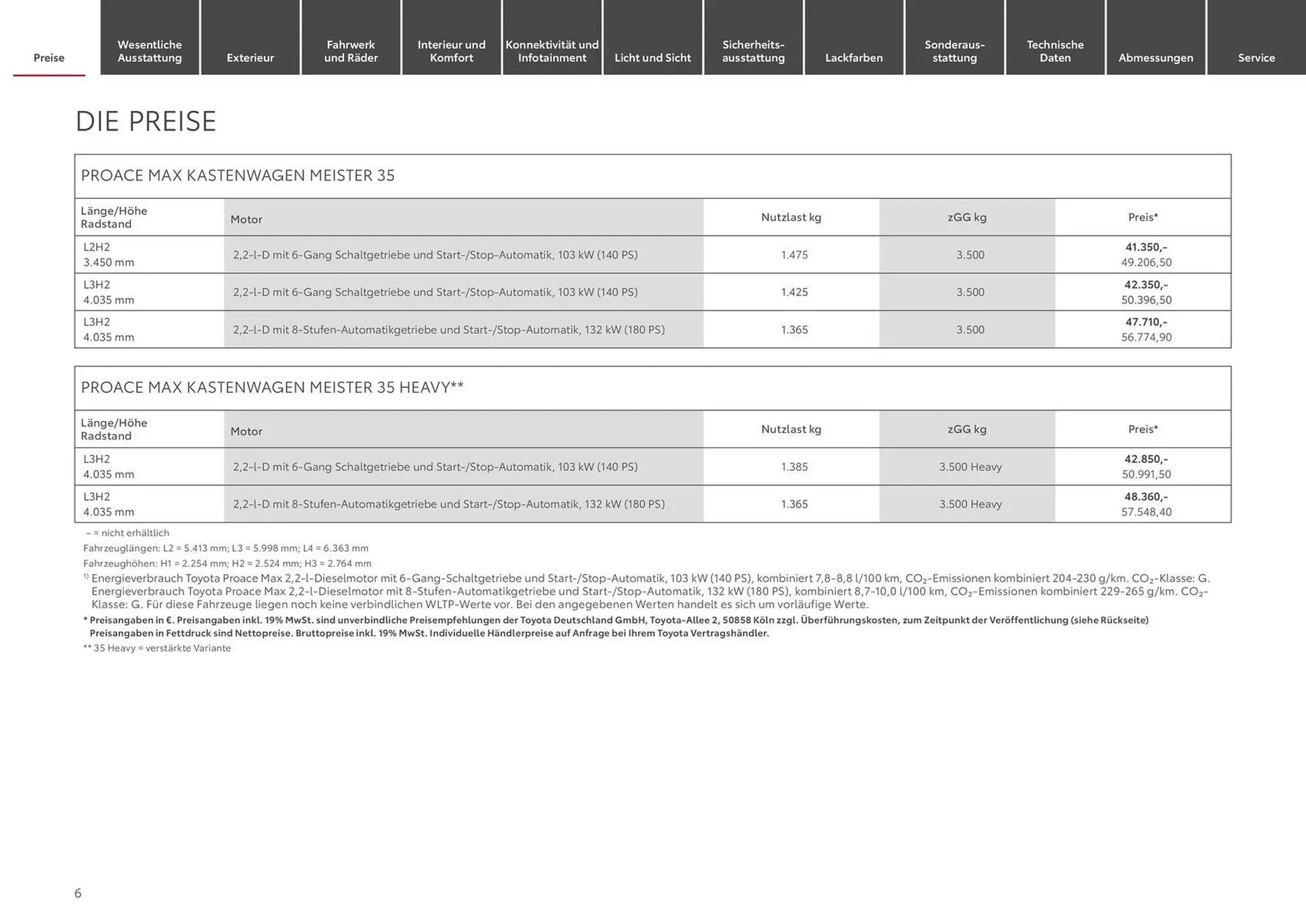 Toyota Prospekt von 28. August bis 28. August 2025 - Prospekt seite 6