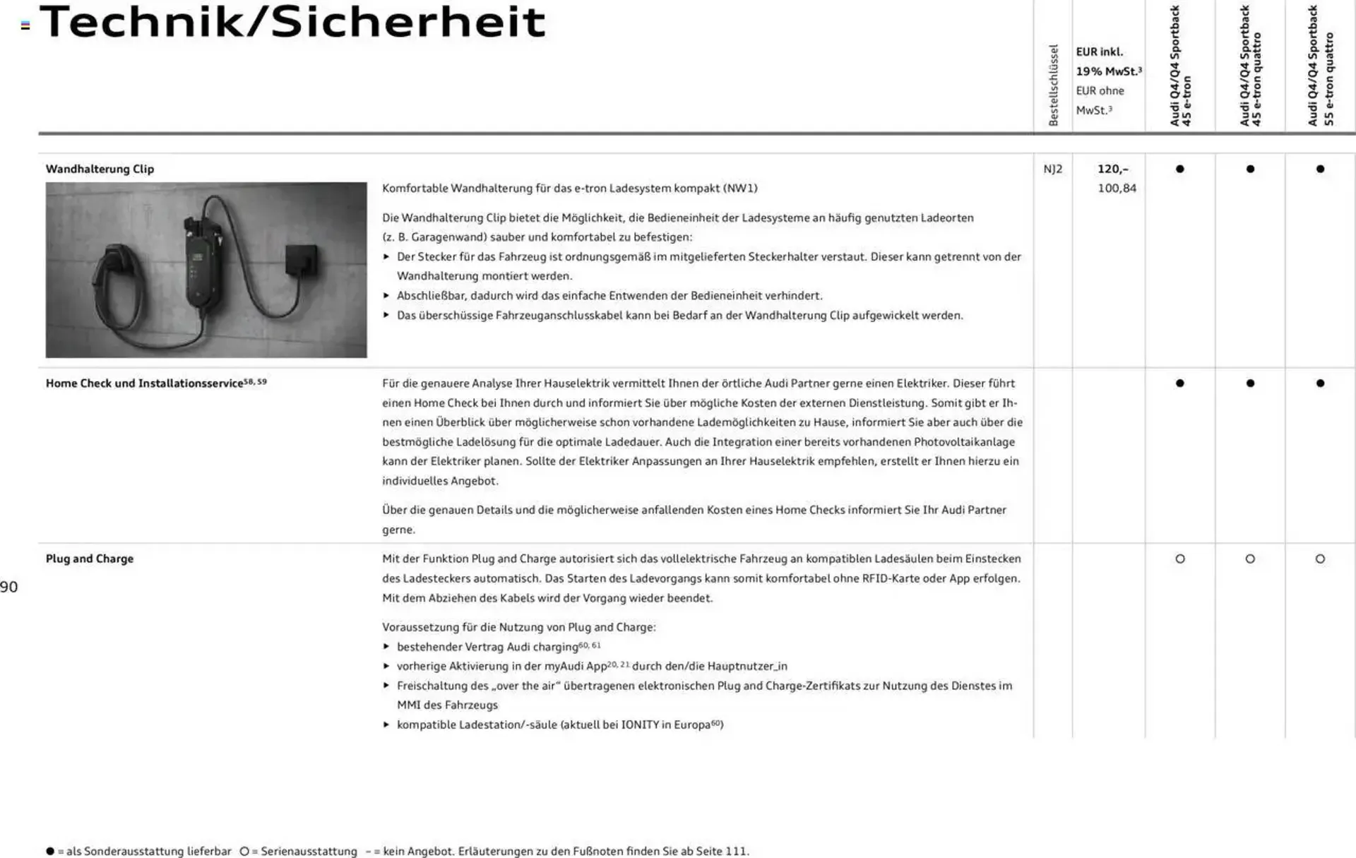 Audi Prospekt von 29. Januar bis 23. Januar 2026 - Prospekt seite 90