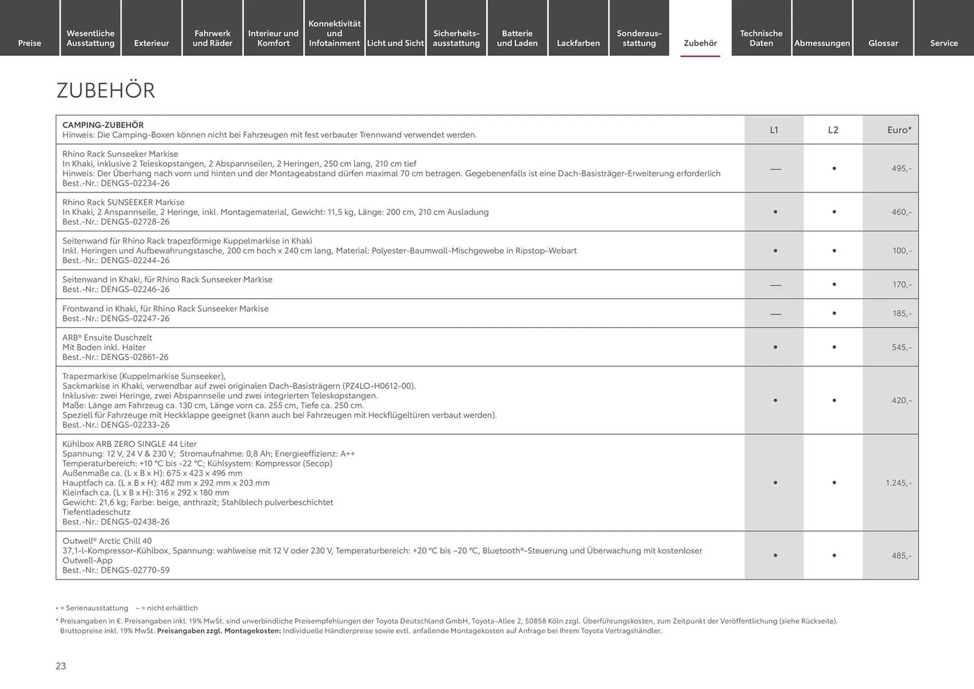 Toyota Prospekt von 1. Juli bis 1. Juli 2025 - Prospekt seite 23